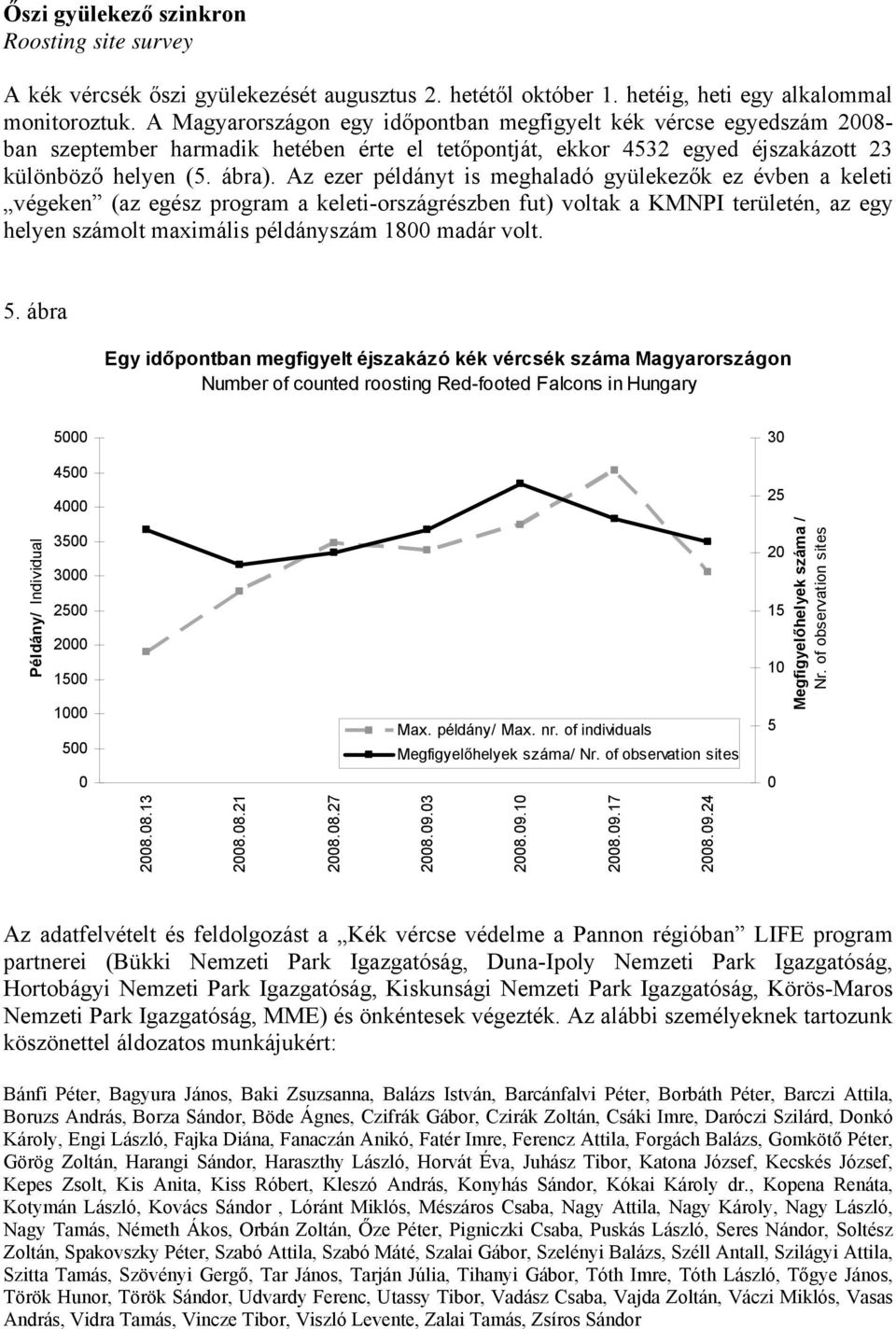 Az ezer példányt is meghaladó gyülekezők ez évben a keleti végeken (az egész program a keleti-országrészben fut) voltak a KMNPI területén, az egy helyen számolt maximális példányszám 18 madár volt. 5.