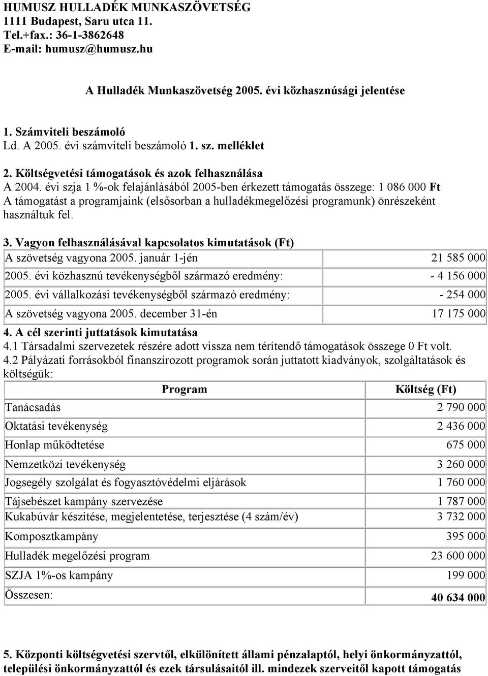 évi szja 1 %-ok felajánlásából 2005-ben érkezett támogatás összege: 1 086 000 Ft A támogatást a programjaink (elsősorban a hulladékmegelőzési programunk) önrészeként használtuk fel. 3.