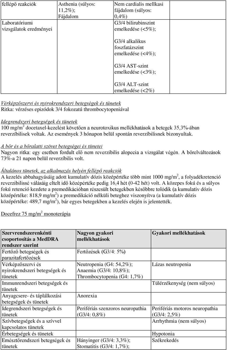 thrombocytopeniával Idegrendszeri betegségek és 100 mg/m 2 docetaxel-kezelést követően a neurotoxikus mellékhatások a betegek 35,3%-ában reverzíbilisek voltak.