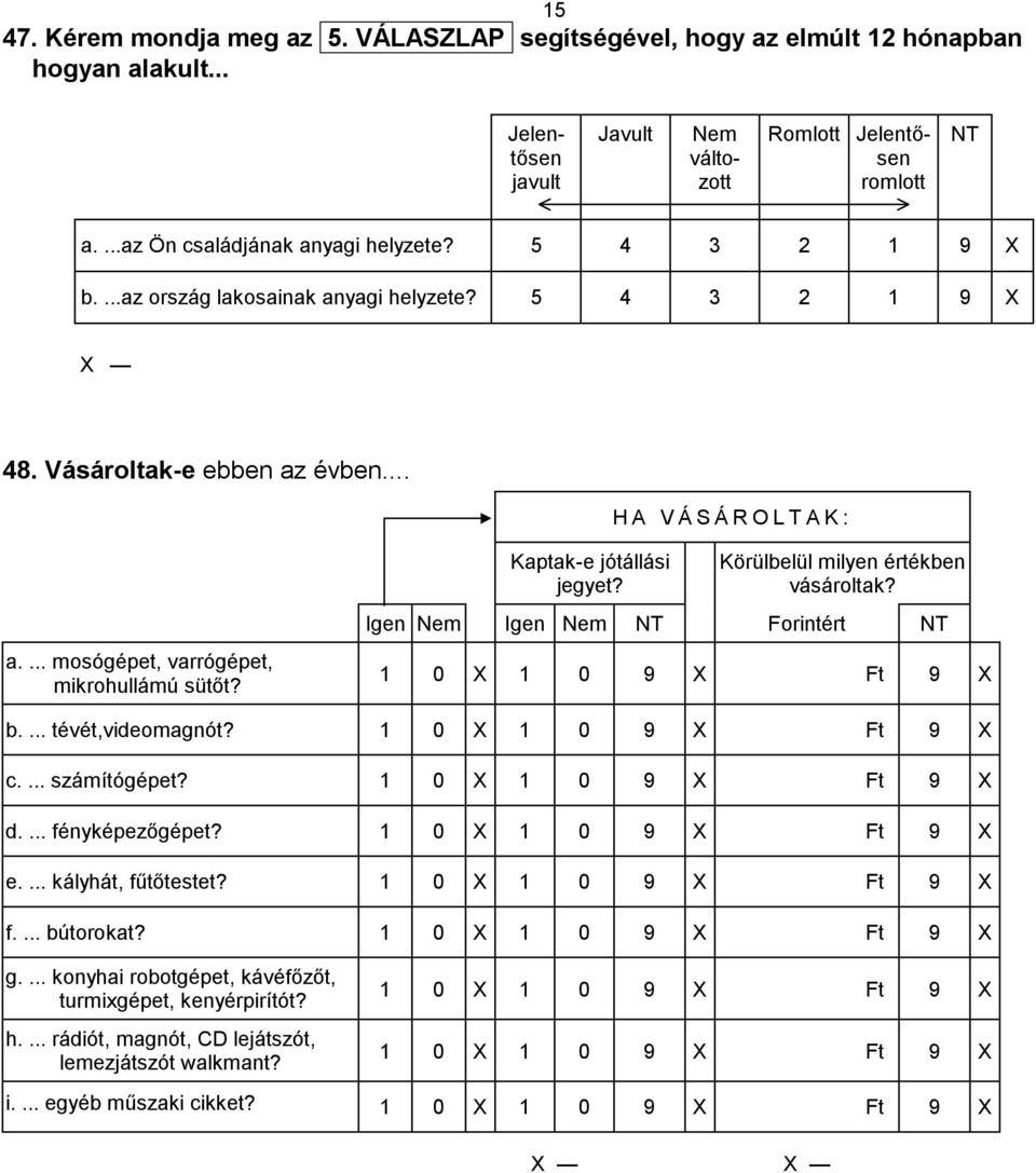 ... mosógépet, varrógépet, mikrohullámú sütőt? Kaptak-e jótállási jegyet? Körülbelül milyen értékben vásároltak? Igen Nem Igen Nem Forintért 1 0 X 1 0 9 X Ft 9 X b.... tévét,videomagnót?