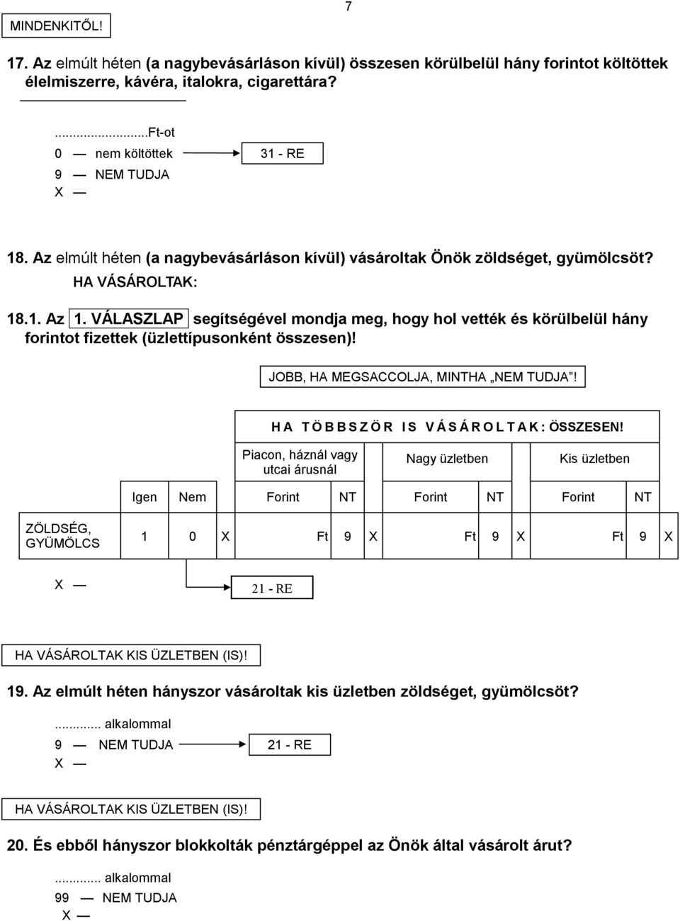 VÁLASZLAP segítségével mondja meg, hogy hol vették és körülbelül hány forintot fizettek (üzlettípusonként összesen)! JOBB, HA MEGSACCOLJA, MIHA NEM TUDJA!