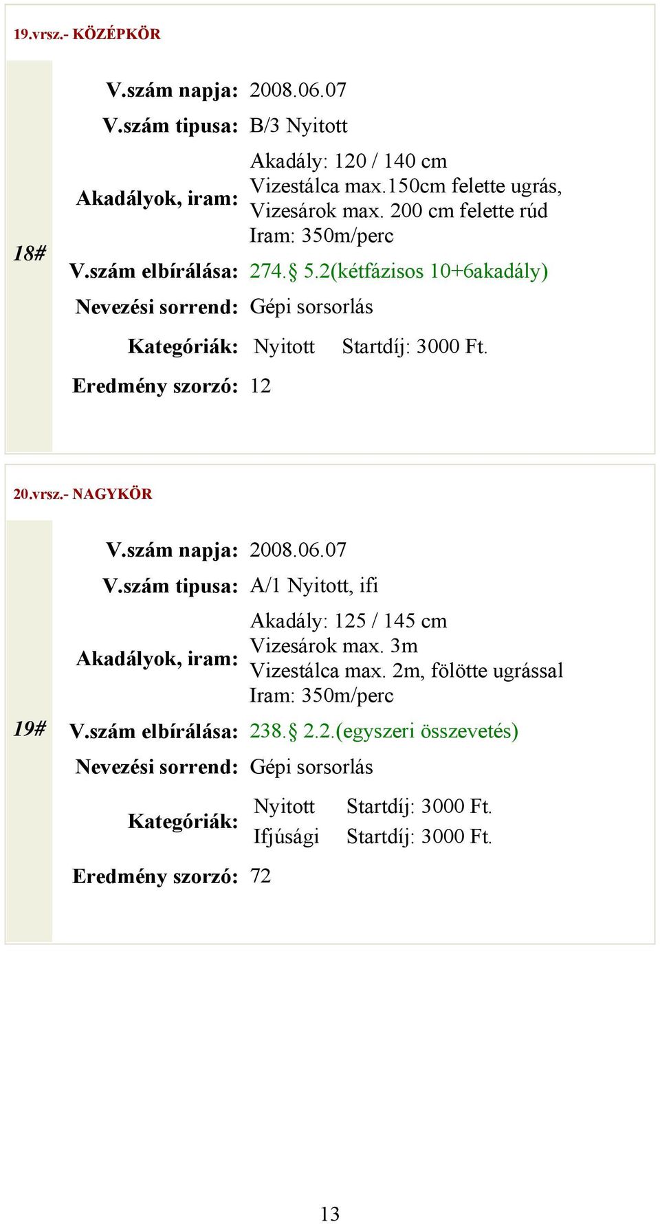 vrsz.- NAGYKÖR 19# V.szám napja: 2008.06.07 V.szám tipusa: A/1 Nyitott, ifi Akadály: 125 / 145 cm Vizesárok max. 3m Vizestálca max.