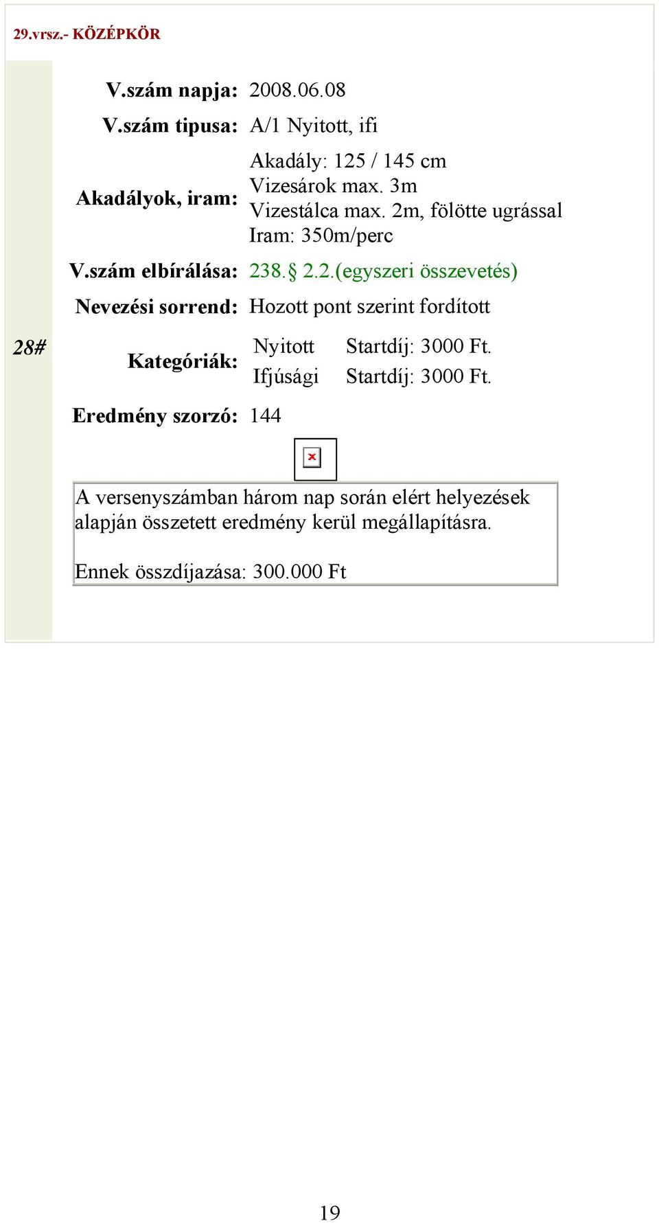 , fölötte ugrással Iram: 350m/perc V.szám elbírálása: 23