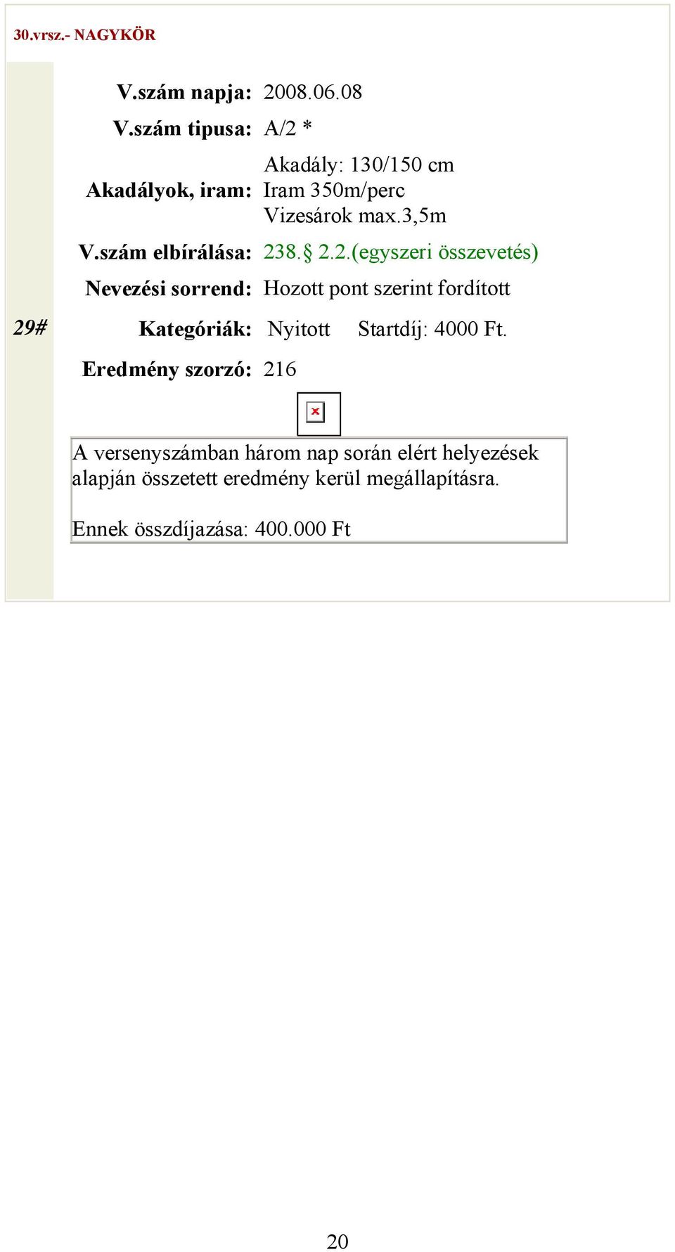 * Akadály: 130/150 cm Iram 350m/perc Vizesárok max.3,5m V.szám elbírálása: 23