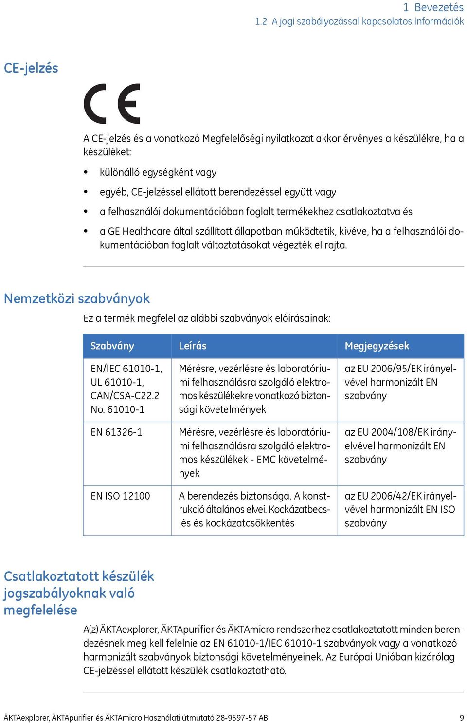 CE-jelzéssel ellátott berendezéssel együtt vagy a felhasználói dokumentációban foglalt termékekhez csatlakoztatva és a GE Healthcare által szállított állapotban működtetik, kivéve, ha a felhasználói