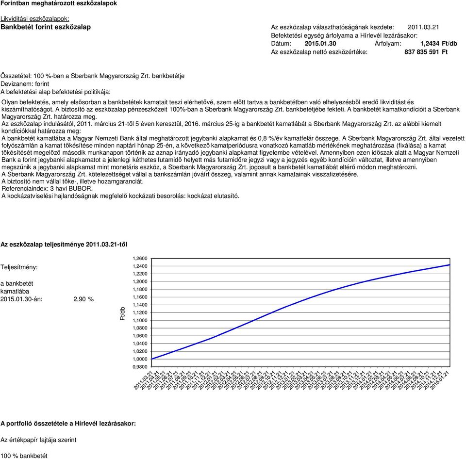 bankbetétje Devizanem: forint Olyan befektetés, amely elsősorban a bankbetétek kamatait teszi elérhetővé, szem előtt tartva a bankbetétben való elhelyezésből eredő likviditást és kiszámíthatóságot.