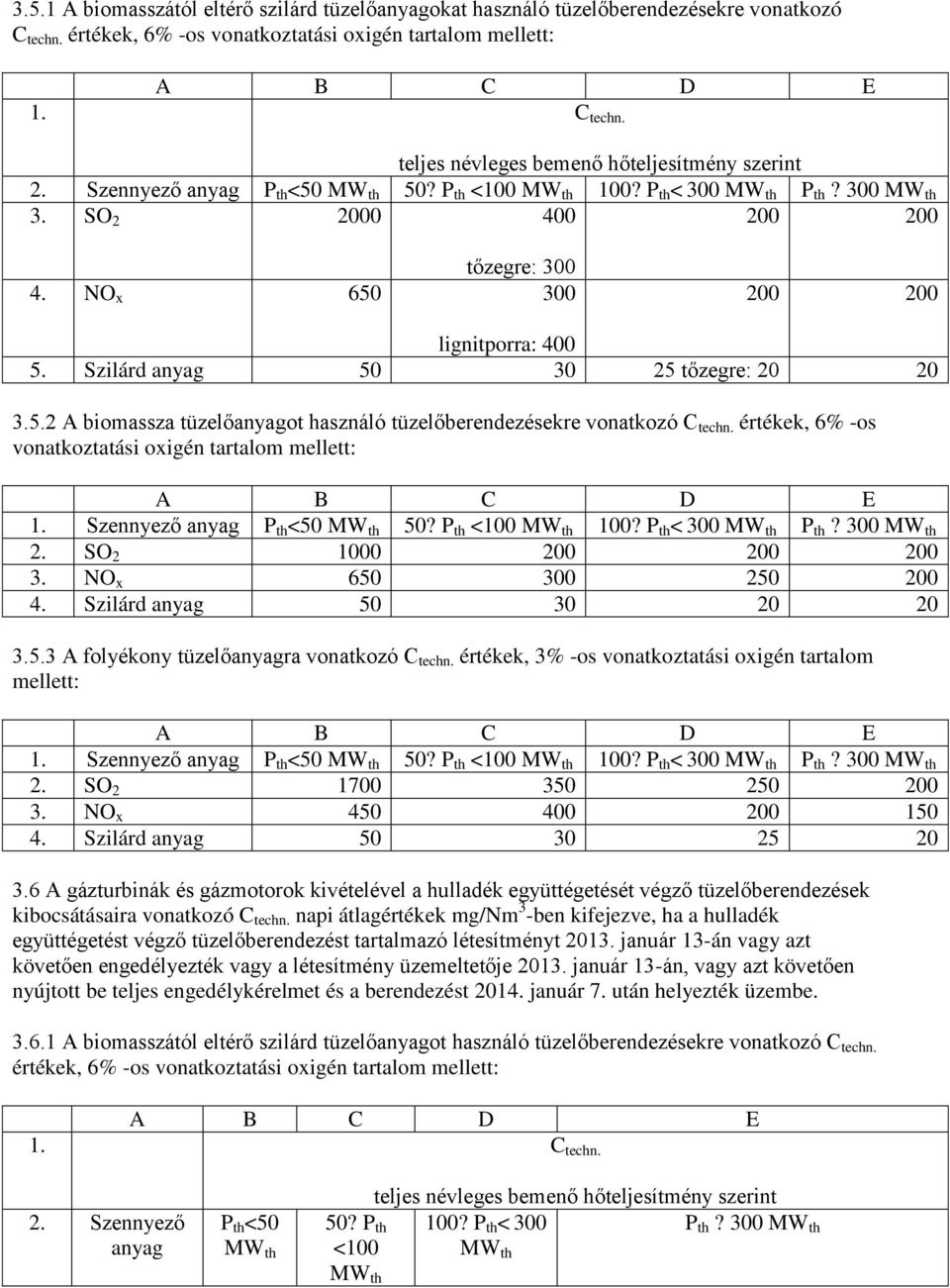 Szilárd anyag 50 30 25 tőzegre: 20 20 3.5.2 biomassza tüzelőanyagot használó tüzelőberendezésekre vonatkozó C techn. értékek, 6% -os vonatkoztatási oxigén tartalom mellett: C D E 1.