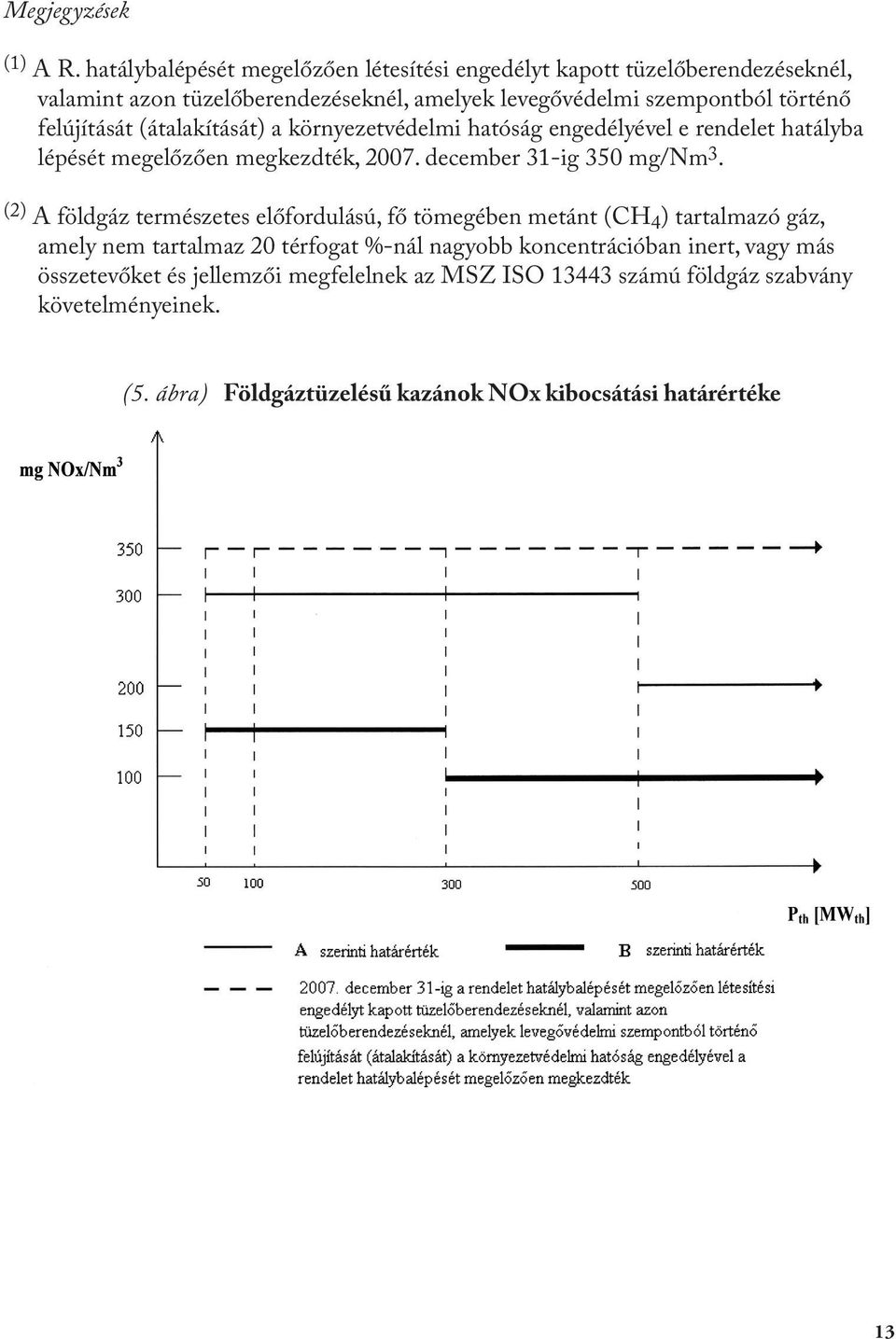 felújítását (átalakítását) a környezetvédelmi hatóság engedélyével e rendelet hatályba lépését megelőzően megkezdték, 2007. december 31-ig 350 mg/nm 3.