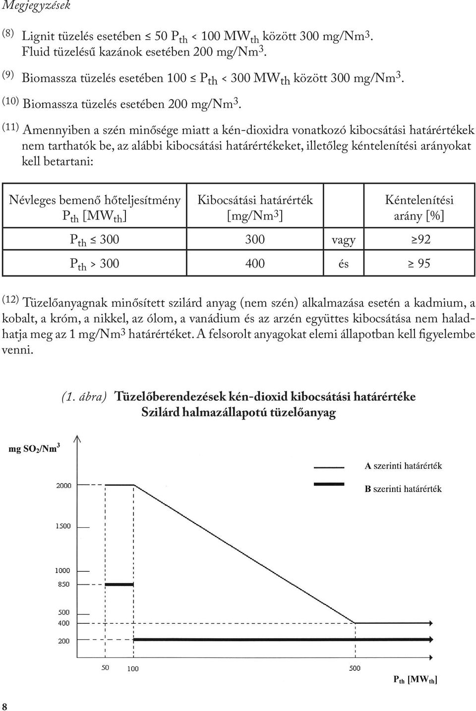 (11) Amennyiben a szén minősége miatt a kén-dioxidra vonatkozó kibocsátási határértékek nem tarthatók be, az alábbi kibocsátási határértékeket, illetőleg kéntelenítési arányokat kell betartani: