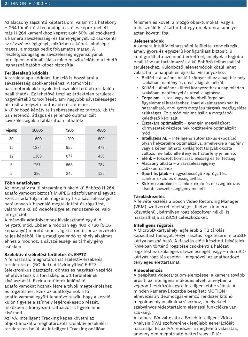 részletgazdagság és sávszélesség egyensúlyának intelligens optimalizálása minden szitációban a lehető leghasználhatóbb képet biztosítja.