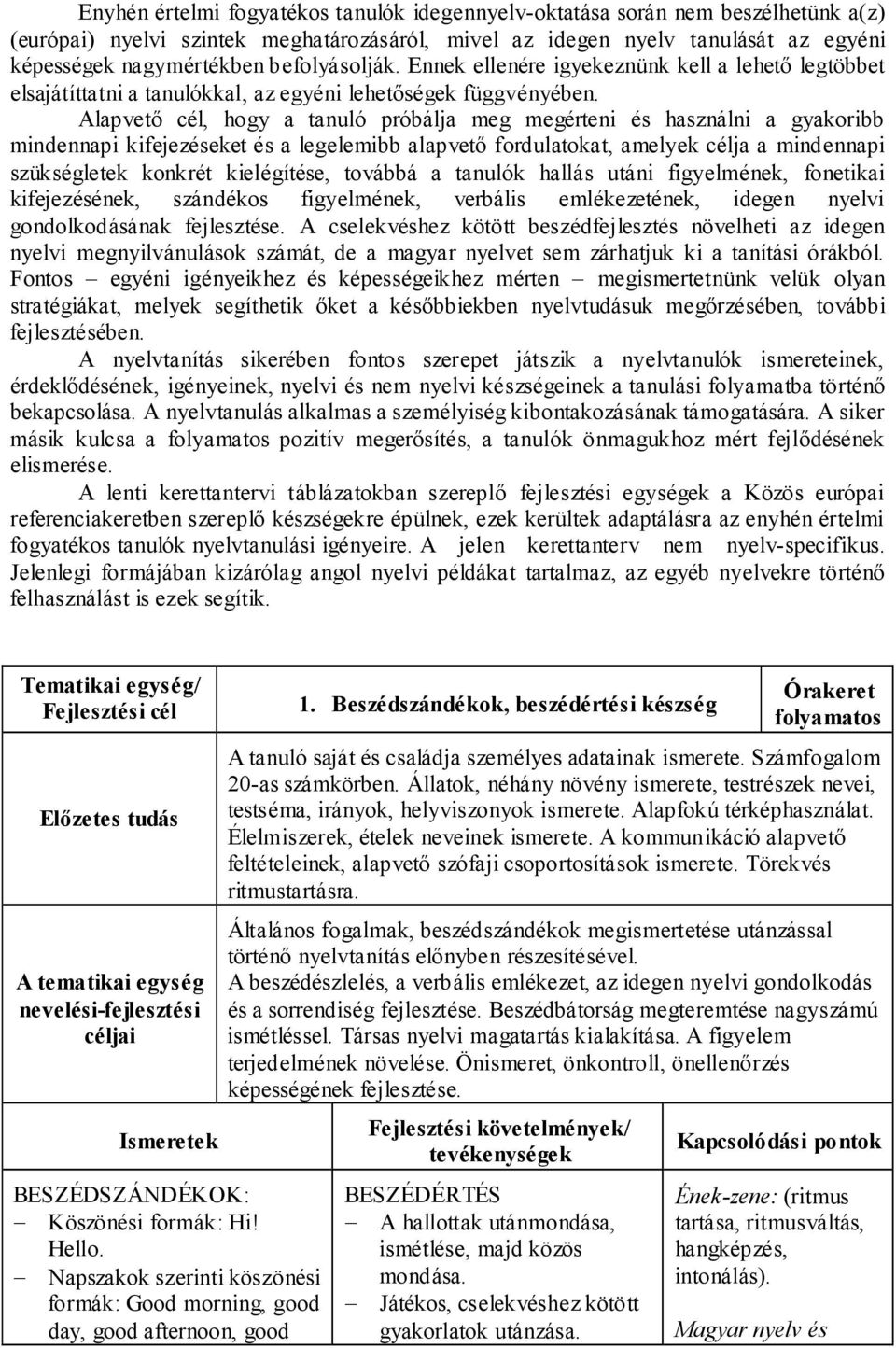 Alapvető cél, hogy a tanuló próbálja meg megérteni és használni a gyakoribb mindennapi kifejezéseket és a legelemibb alapvető fordulatokat, amelyek célja a mindennapi szükségletek konkrét