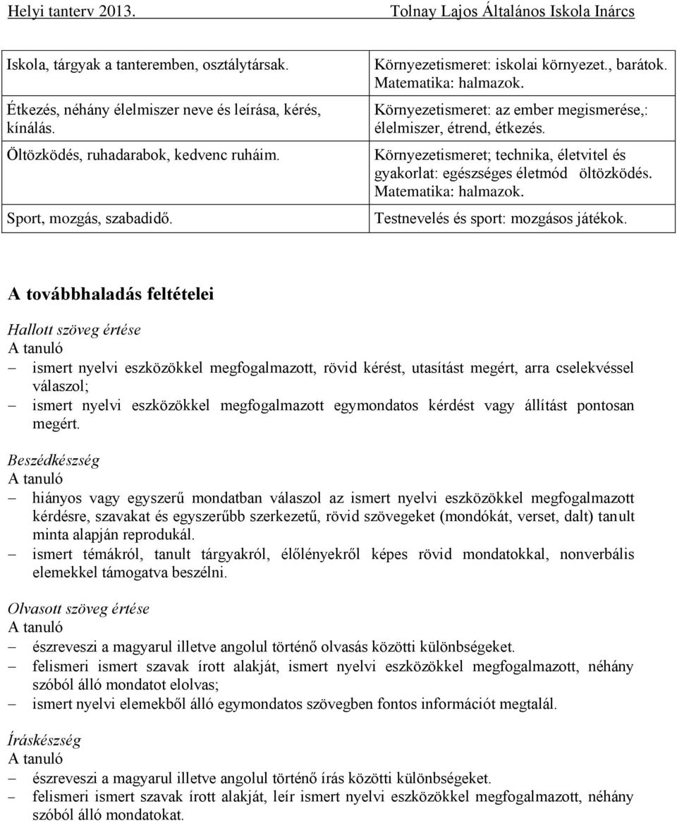 Környezetismeret; technika, életvitel és gyakorlat: egészséges életmód öltözködés. Matematika: halmazok. Testnevelés és sport: mozgásos játékok.