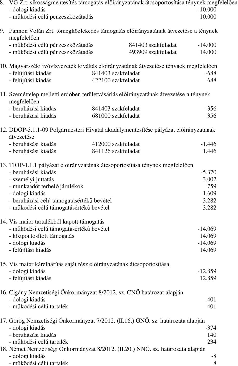 Magyarszéki ivóvízvezeték kiváltás elıirányzatának átvezetése ténynek megfelelıen - felújítási kiadás 841403 szakfeladat -688 - felújítási kiadás 422100 szakfeladat 688 11.