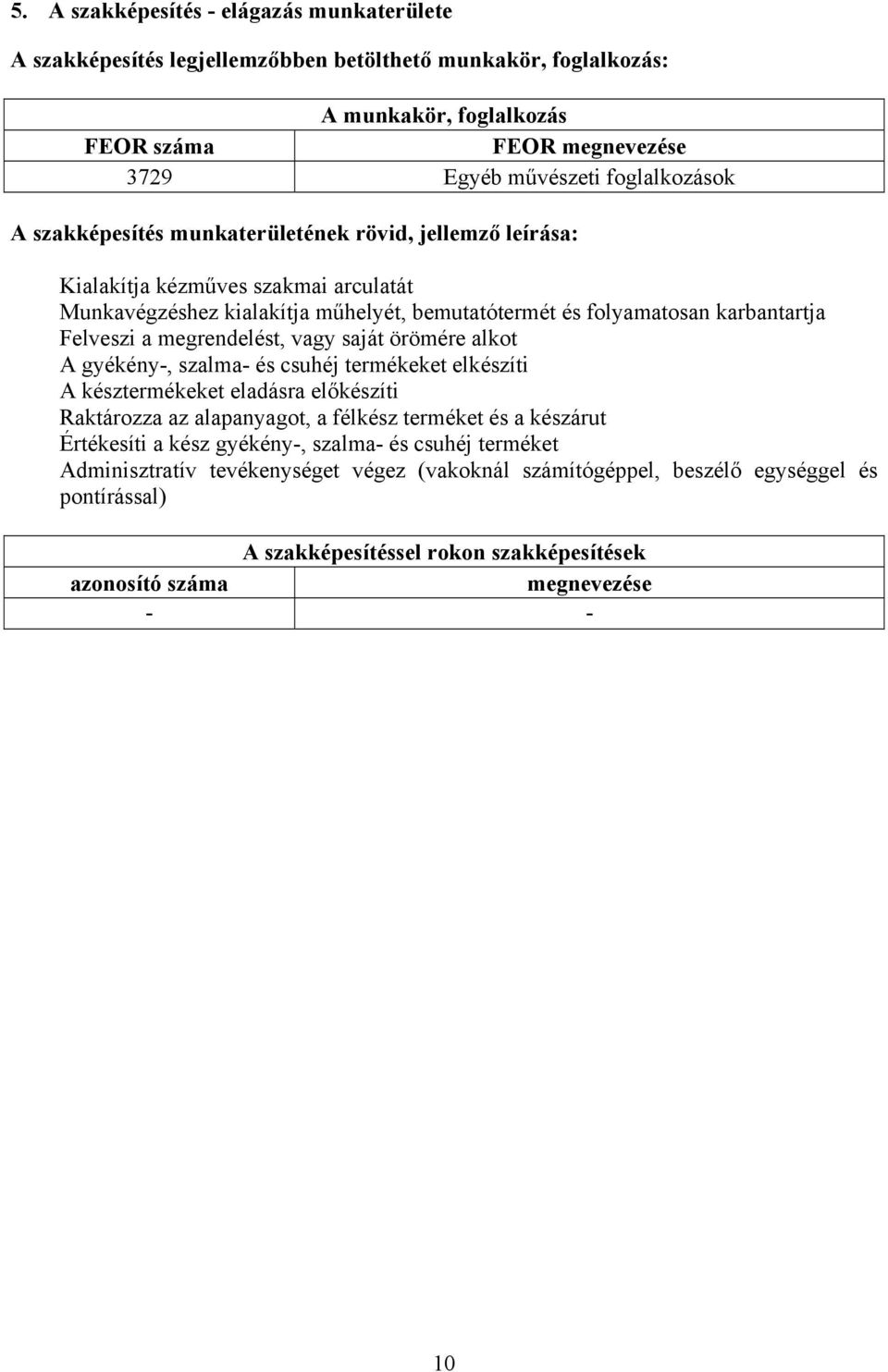 vagy saját örömére alkot A gyékény-, szalma- és csuhéj termékeket elkészíti A késztermékeket eladásra előkészíti Raktározza az alapanyagot, a félkész terméket és a készárut Értékesíti a kész