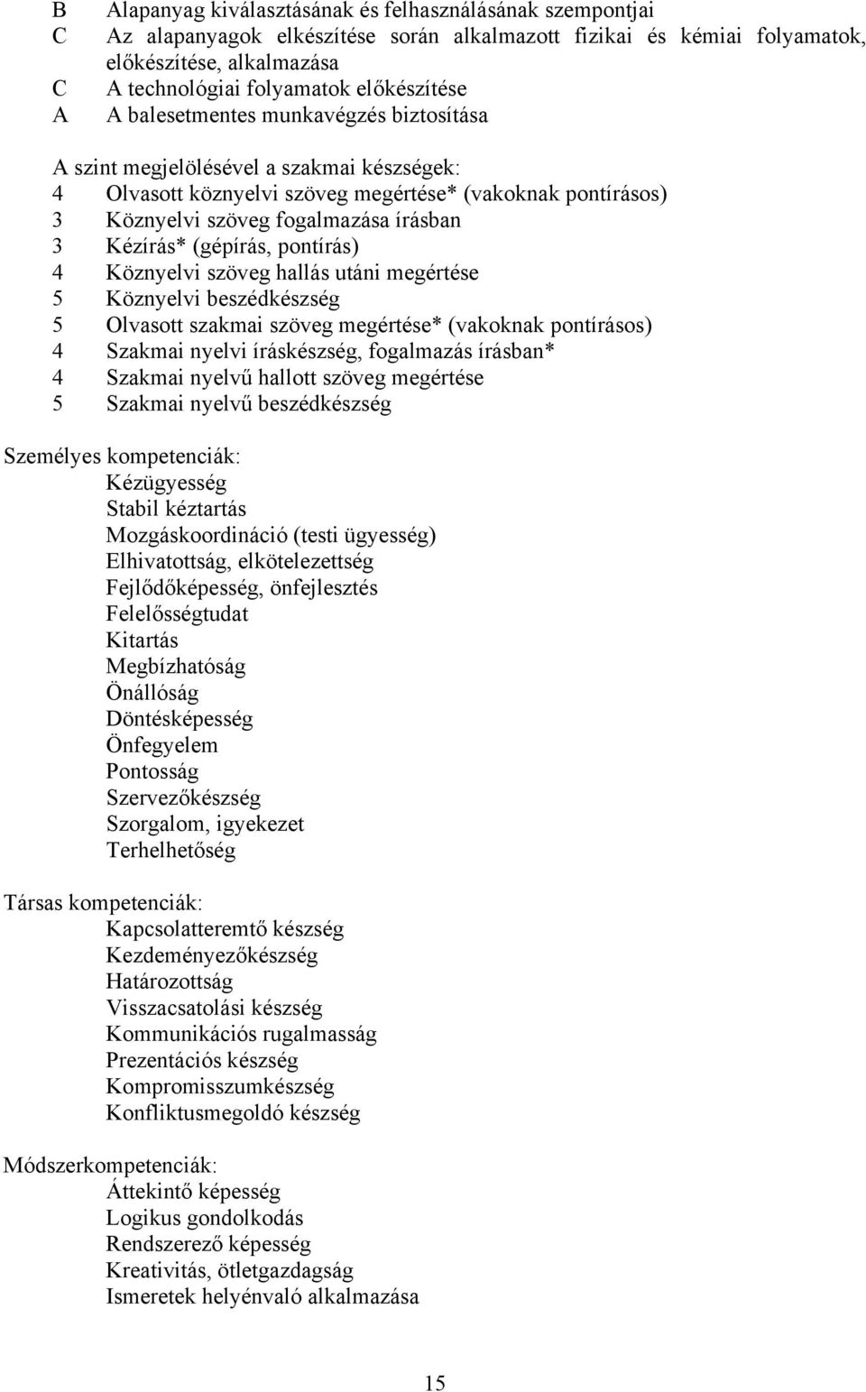 Kézírás* (gépírás, pontírás) 4 Köznyelvi szöveg hallás utáni megértése 5 Köznyelvi beszédkészség 5 Olvasott szakmai szöveg megértése* (vakoknak pontírásos) 4 Szakmai nyelvi íráskészség, fogalmazás