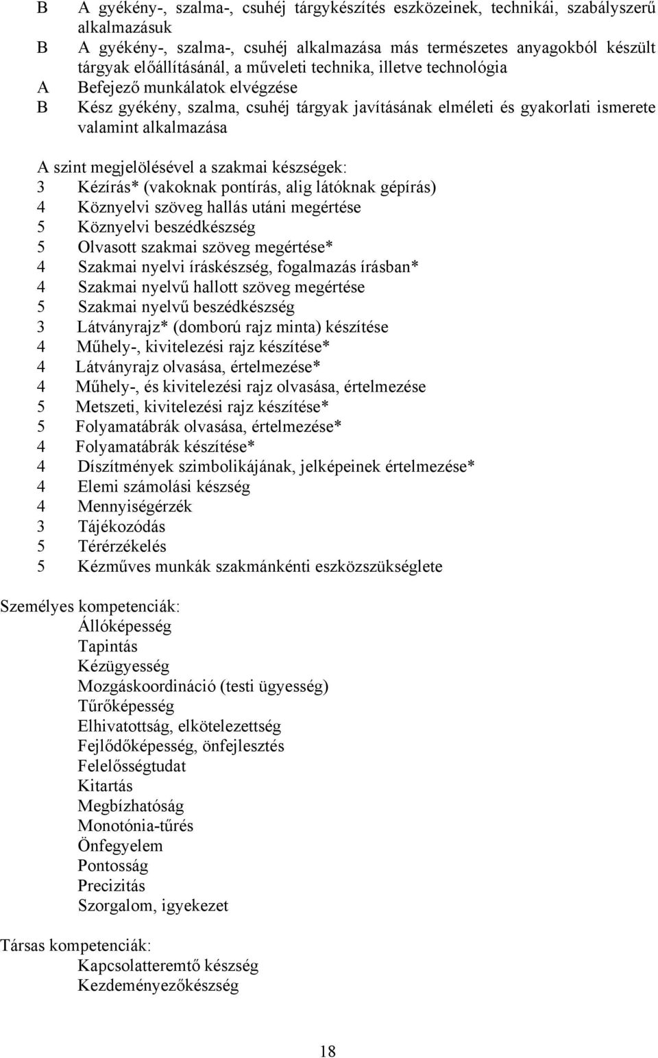 szakmai készségek: 3 Kézírás* (vakoknak pontírás, alig látóknak gépírás) 4 Köznyelvi szöveg hallás utáni megértése 5 Köznyelvi beszédkészség 5 Olvasott szakmai szöveg megértése* 4 Szakmai nyelvi