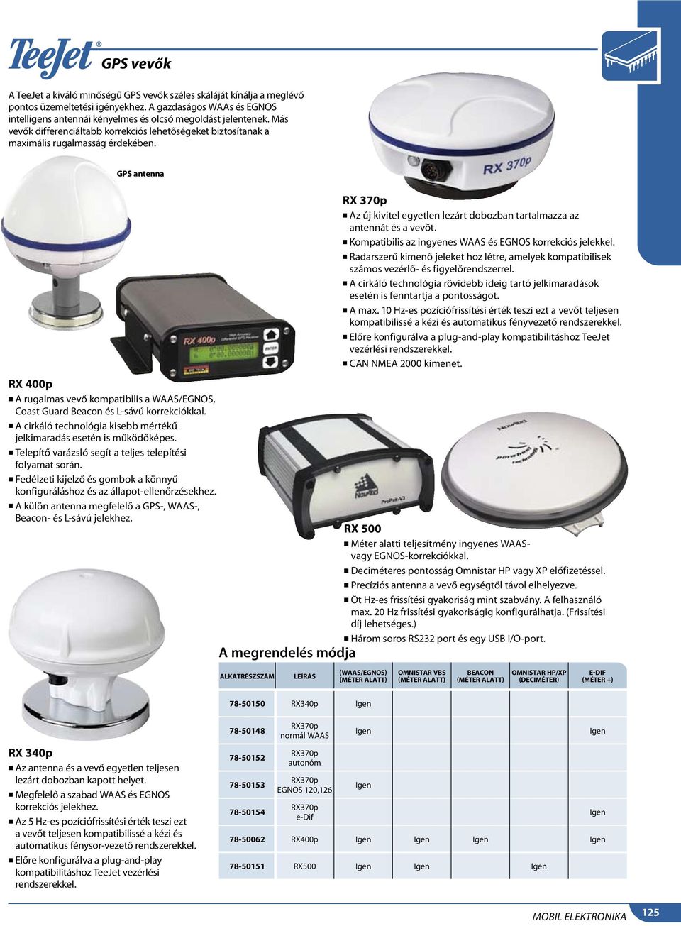 GPS antenna RX 400p n A rugalmas vevő kompatibilis a WAAS/EGNOS, Coast Guard Beacon és L-sávú korrekciókkal. n A cirkáló technológia kisebb mértékű jelkimaradás esetén is működőképes.