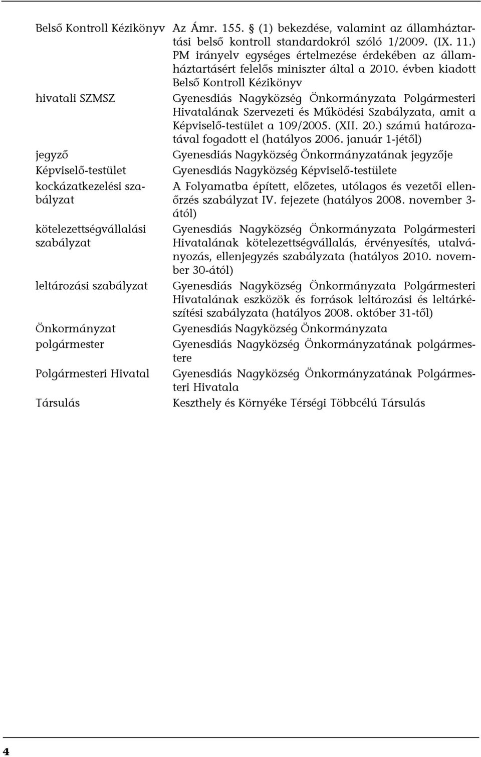 évben kiadott Belső Kontroll Kézikönyv hivatali SZMSZ Gyenesdiás Nagyközség Önkormányzata Polgármesteri Hivatalának Szervezeti és Működési Szabályzata, amit a Képviselő-testület a 109/2005. (XII. 20.