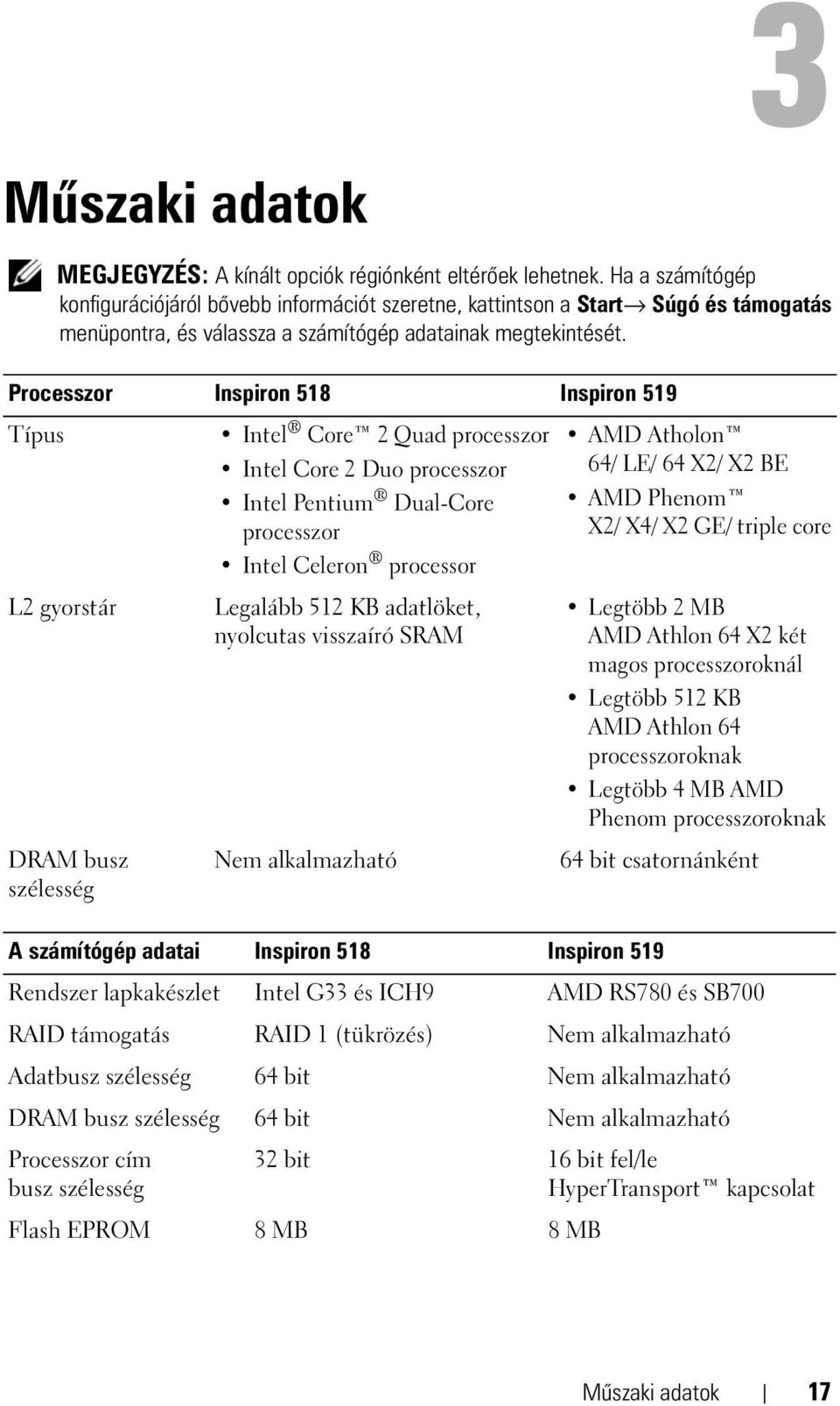 Processzor Inspiron 518 Inspiron 519 Típus Intel Core 2 Quad processzor Intel Core 2 Duo processzor Intel Pentium Dual-Core processzor Intel Celeron processor AMD Atholon 64/ LE/ 64 X2/ X2 BE AMD