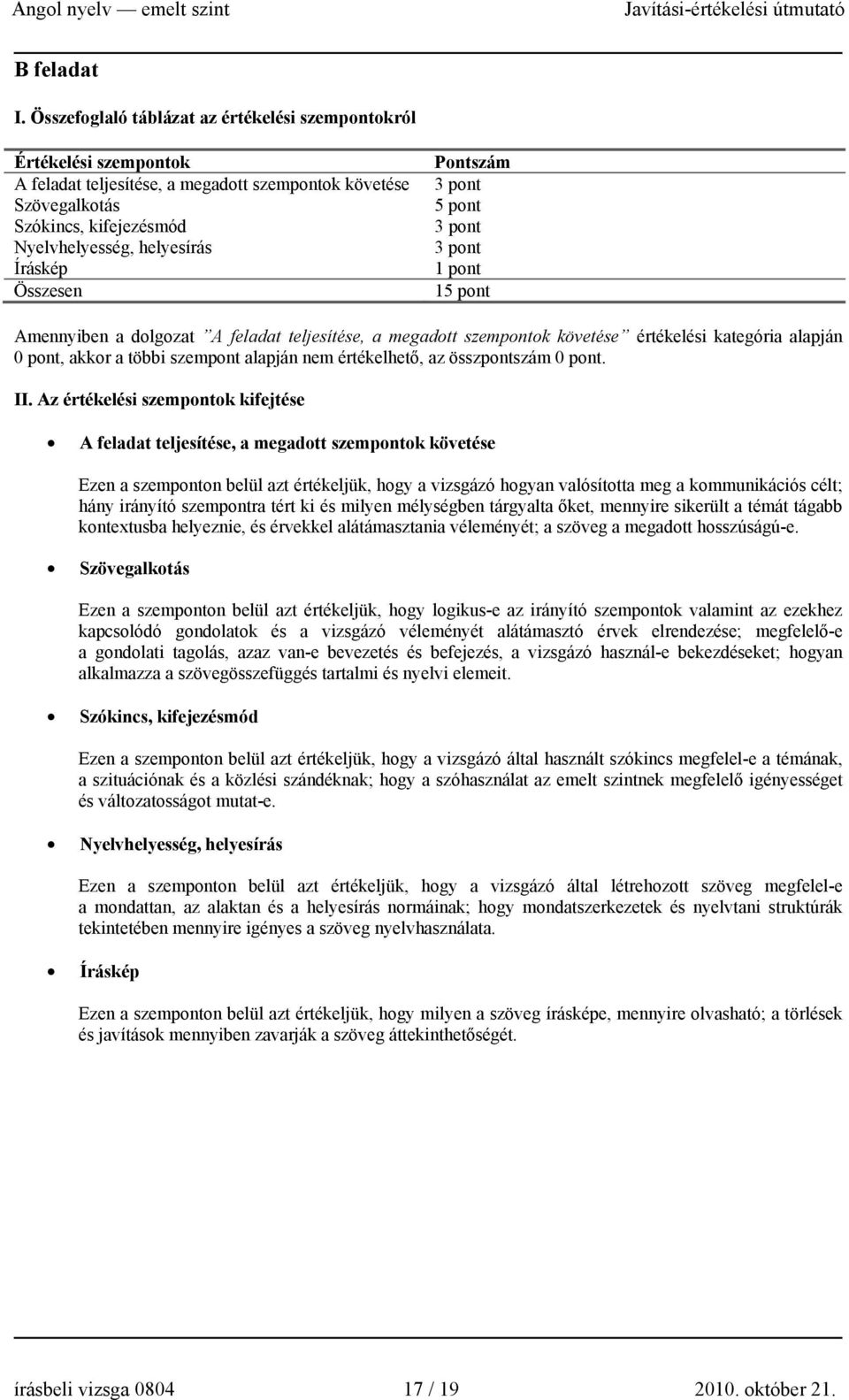 Összesen Pontszám 3 pont 5 pont 3 pont 3 pont 1 pont 15 pont Amennyiben a dolgozat A feladat teljesítése, a megadott szempontok követése értékelési kategória alapján 0 pont, akkor a többi szempont