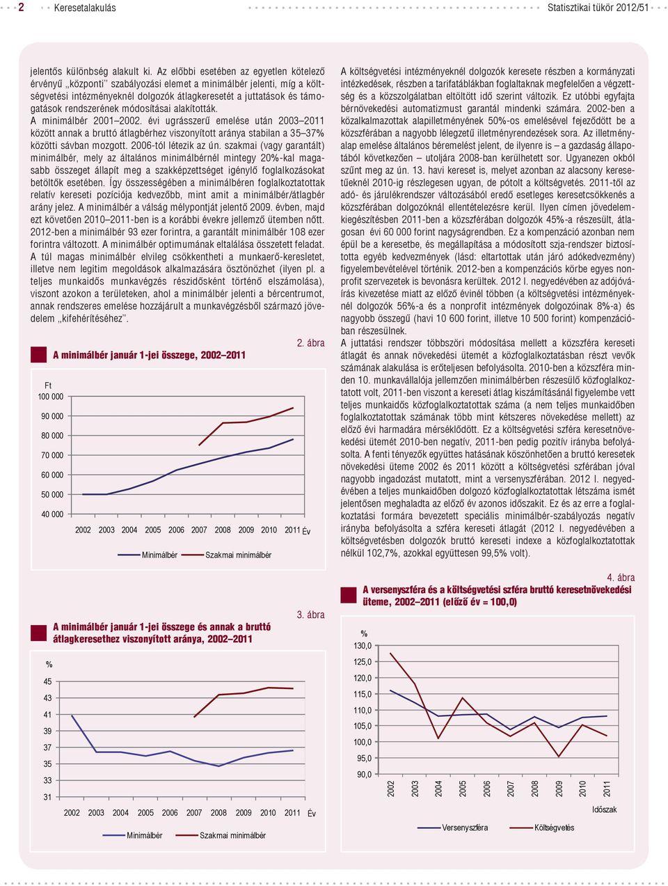 módosításai alakították. A minimálbér 2001 2002. évi ugrásszerű emelése után 2003 2011 között annak a bruttó átlagbérhez viszonyított aránya stabilan a 35 37 közötti sávban mozgott.