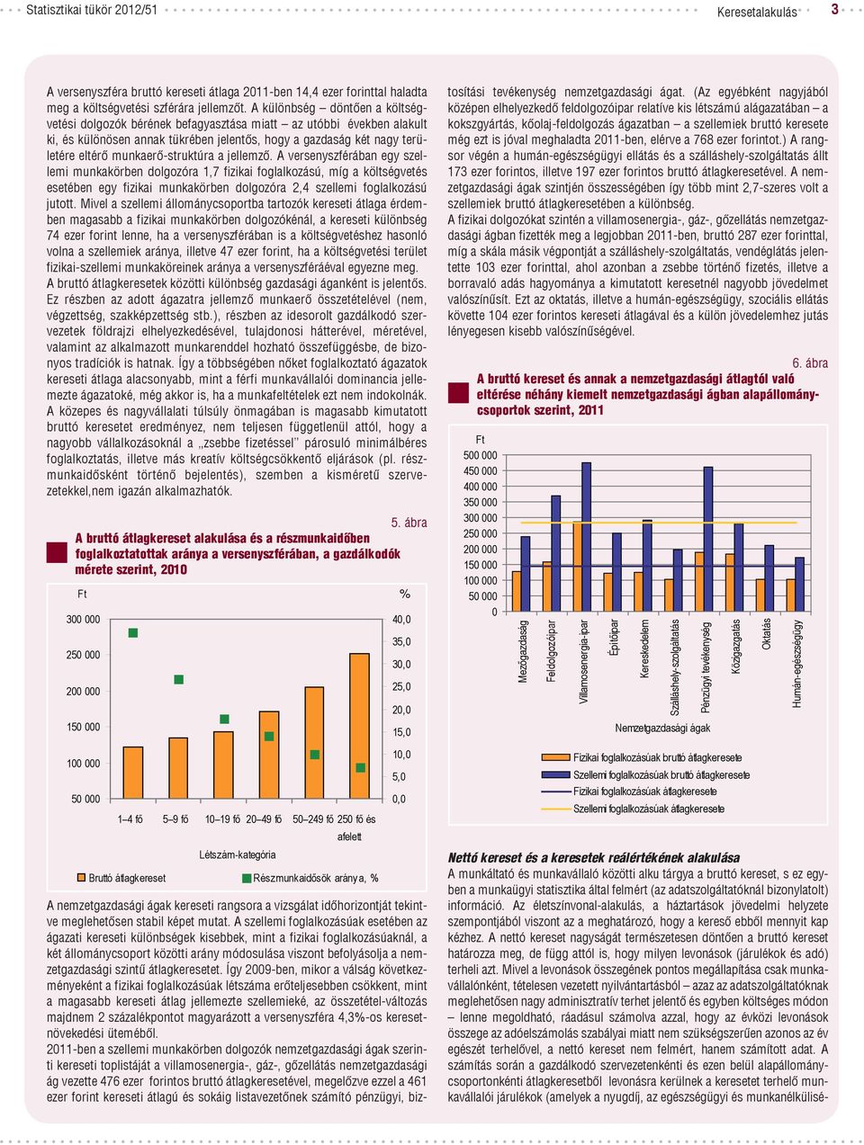 munkaerő-struktúra a jellemző.