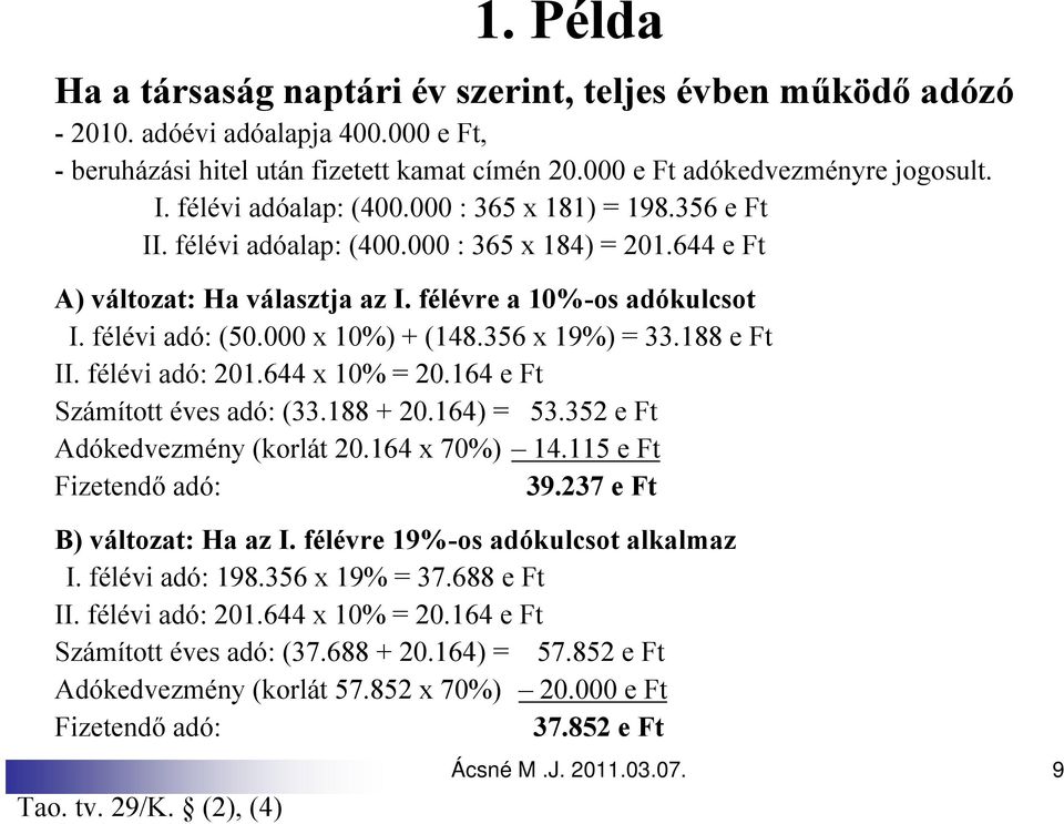 000 x 10%) + (148.356 x 19%) = 33.188 e Ft II. félévi adó: 201.644 x 10% = 20.164 e Ft Számított éves adó: (33.188 + 20.164) = 53.352 e Ft Adókedvezmény (korlát 20.164 x 70%) 14.