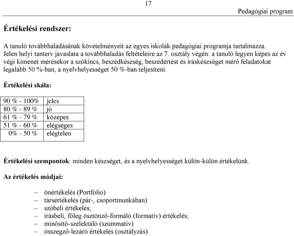 Értékelési skála: 90 % - 100% jeles 80 % - 89 % jó 61 % - 79 % közepes 51 % - 60 % elégséges 0% - 50 % elégtelen Értékelési szempontok: minden készséget, és a nyelvhelyességet külön-külön értékelünk.