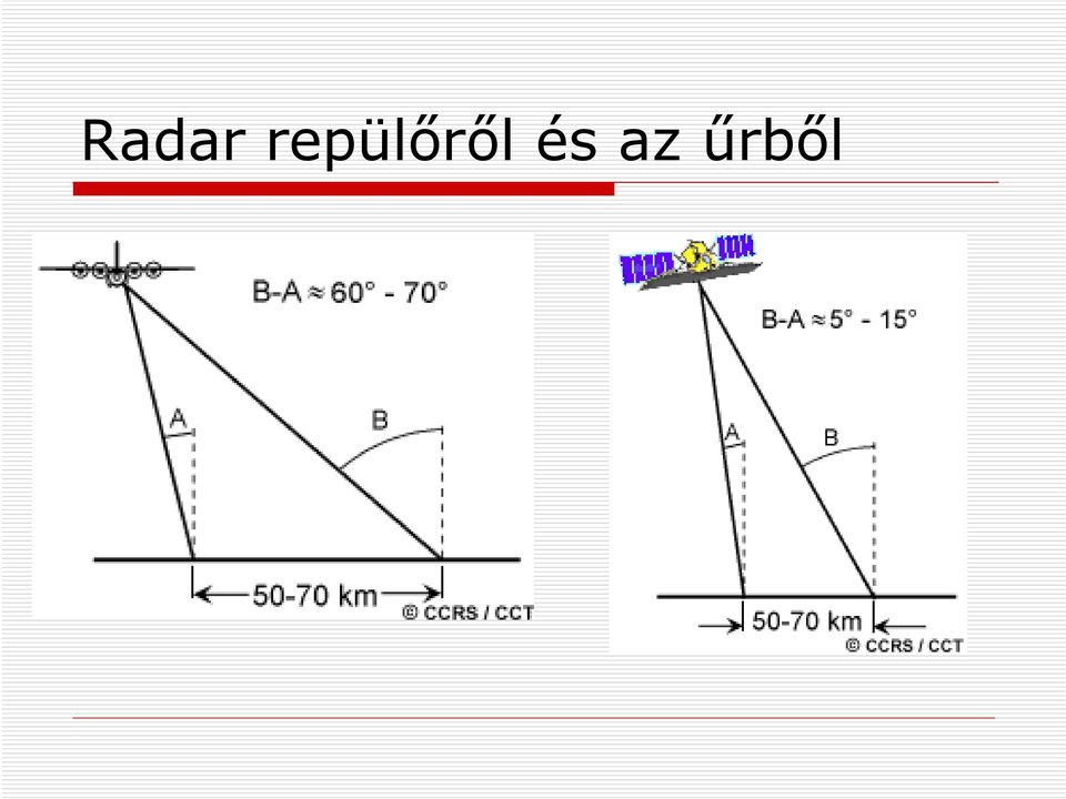 és az