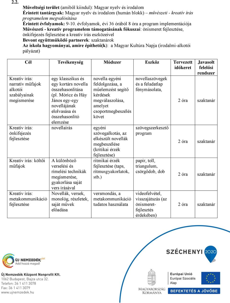 partnerek: szaktanárok Az iskola hagyományai, amire építhető(k): a Magyar Kultúra Napja (irodalmi-alkotói pályázat) Cél Tevékenység Módszer Eszköz Tervezett Kreatív írás: narratív műfajok alkotói