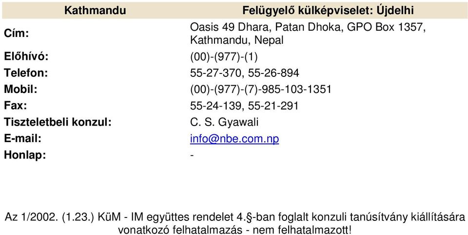 55-24-139, 55-21-291 Tiszteletbeli konzul: Honlap: - C. S. Gyawali info@nbe.com.np Az 1/2002. (1.23.