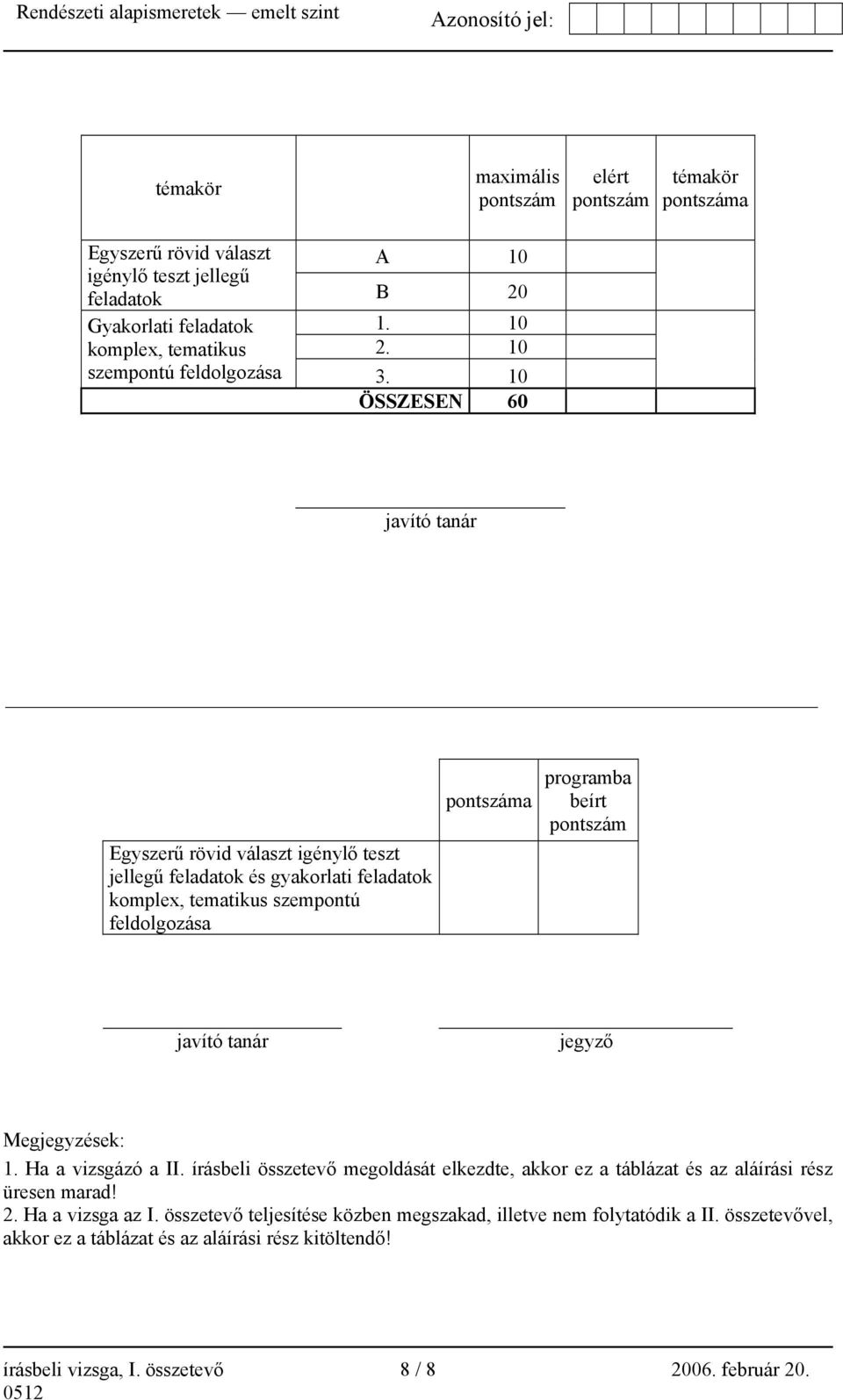 10 ÖSSZESEN 60 javító tanár Egyszerű rövid választ igénylő teszt jellegű feladatok és gyakorlati feladatok komplex, tematikus szempontú feldolgozása pontszáma programba beírt pontszám