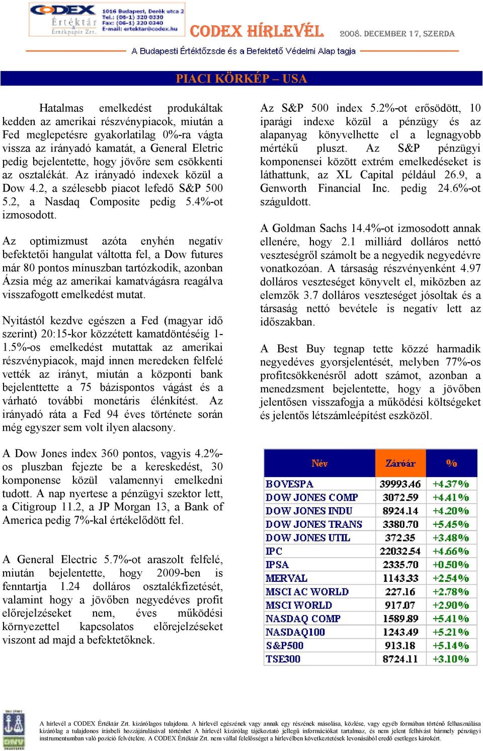 Az optimizmust azóta enyhén negatív befektetıi hangulat váltotta fel, a Dow futures már 80 pontos mínuszban tartózkodik, azonban Ázsia még az amerikai kamatvágásra reagálva visszafogott emelkedést