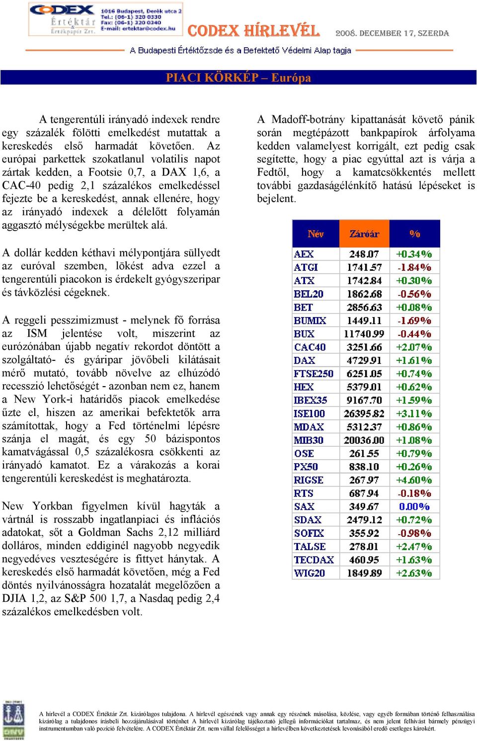 a délelıtt folyamán aggasztó mélységekbe merültek alá.