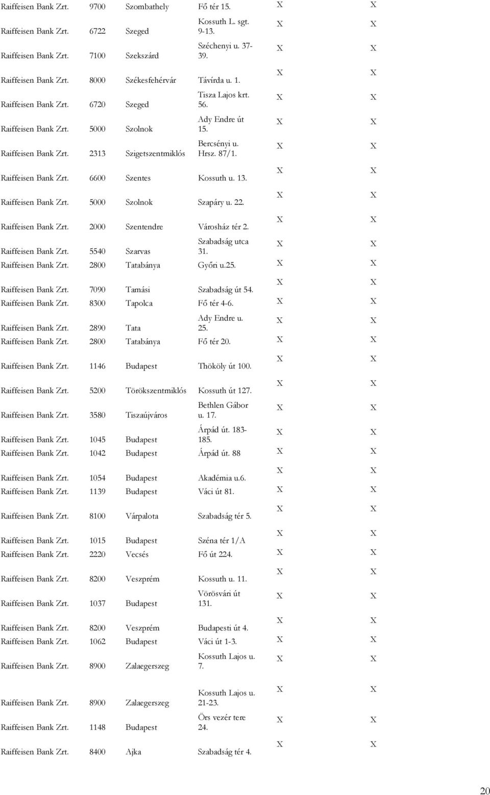 13. Raiffeisen Bank Zrt. 5000 Szolnok Szapáry u. 22. Raiffeisen Bank Zrt. 2000 Szentendre Városház tér 2. Szabadság utca Raiffeisen Bank Zrt. 5540 Szarvas 31. Raiffeisen Bank Zrt. 2800 Tatabánya Gyıri u.