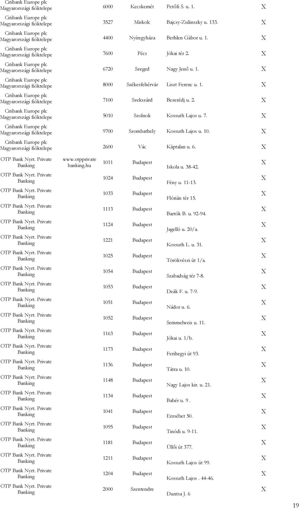 Magyarországi fióktelepe 5010 Szolnok Kossuth Lajos u. 7. Magyarországi fióktelepe 9700 Szombathely Kossuth Lajos u. 10. Magyarországi fióktelepe 2600 Vác Káptalan u. 6. www.otpprivate banking.