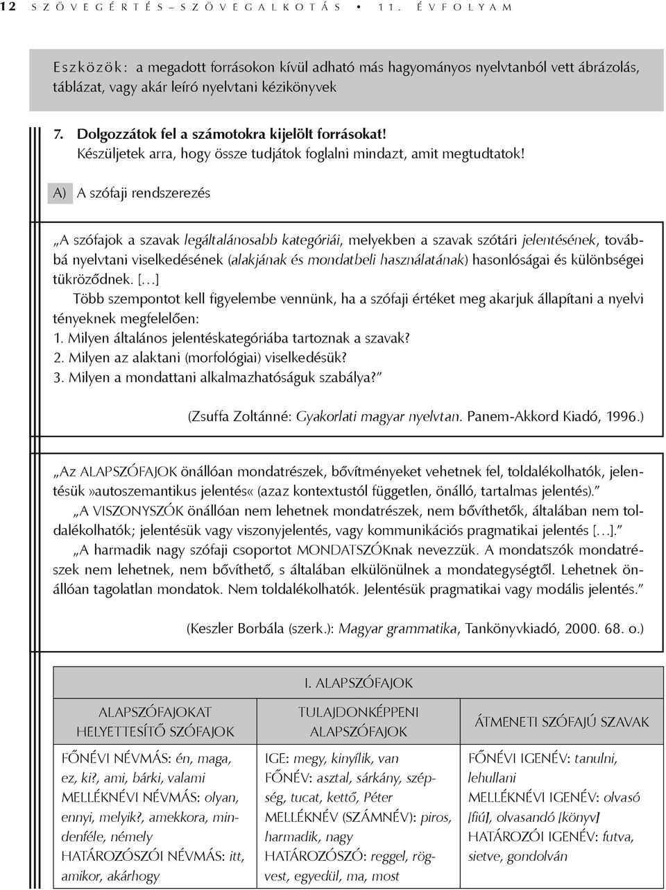 Dolgozzátok fel a számotokra kijelölt forrásokat! Készüljetek arra, hogy össze tudjátok foglalni mindazt, amit megtudtatok!