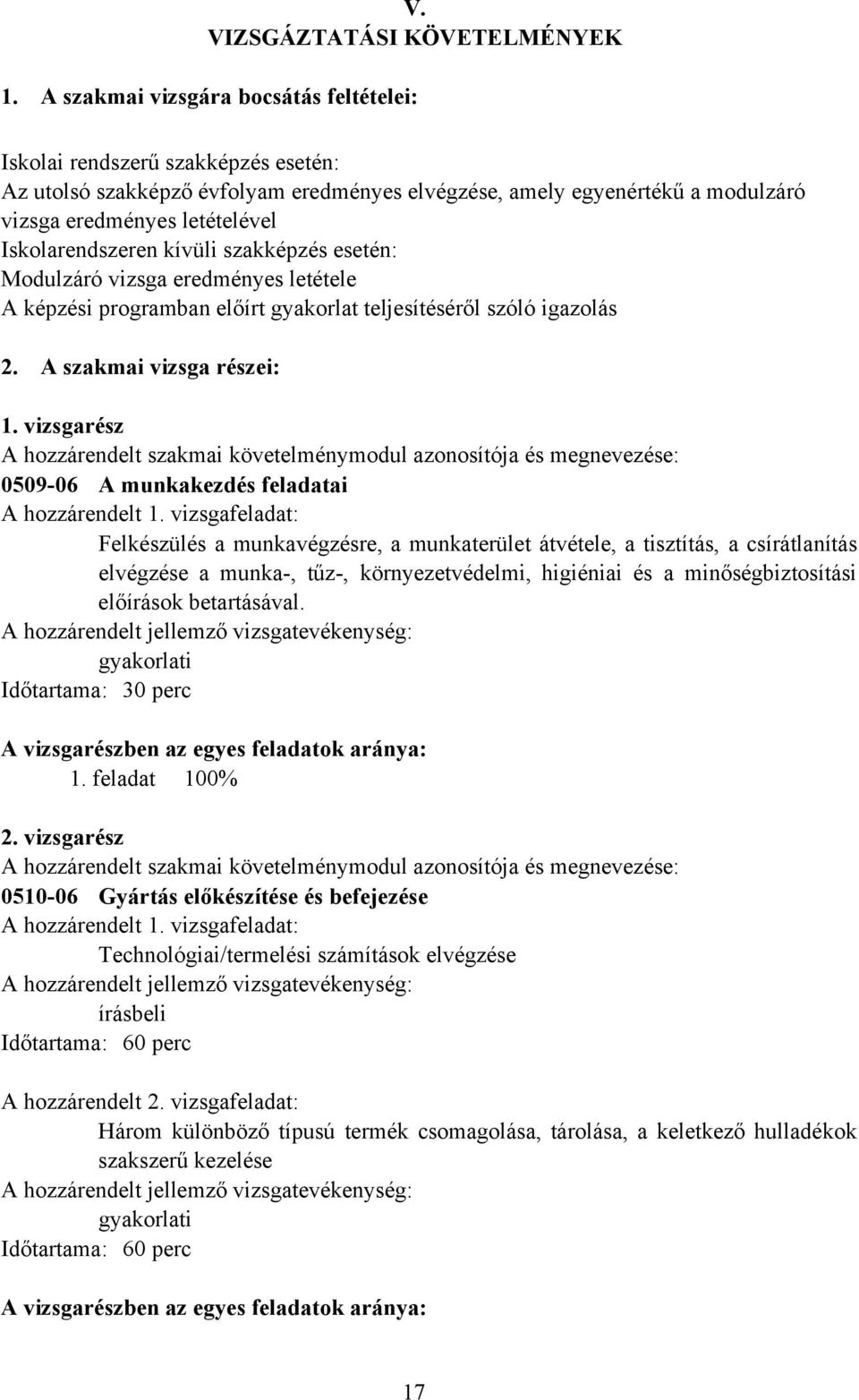 Iskolarendszeren kívüli szakképzés esetén: Modulzáró vizsga eredményes letétele A képzési programban előírt gyakorlat teljesítéséről szóló igazolás 2. A szakmai vizsga részei: 1.