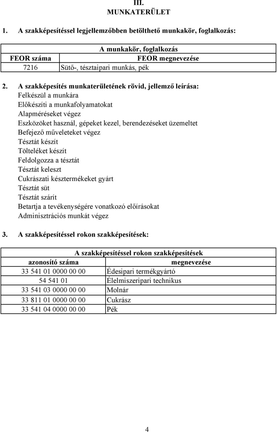 műveleteket végez Tésztát készít Tölteléket készít Feldolgozza a tésztát Tésztát keleszt ukrászati késztermékeket gyárt Tésztát süt Tésztát szárít Betartja a tevékenységére vonatkozó előírásokat