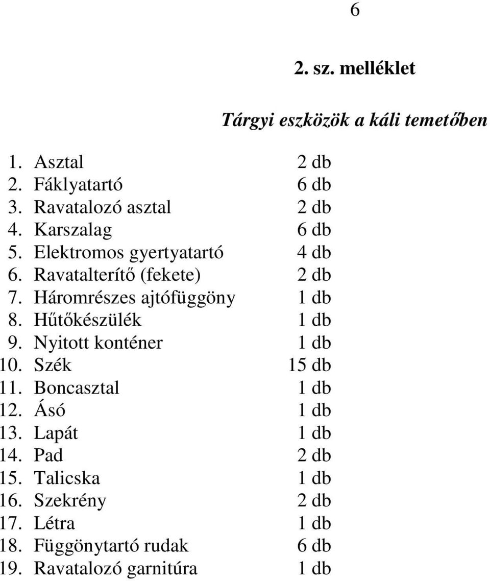 Hőtıkészülék 1 db 9. Nyitott konténer 1 db 10. Szék 15 db 11. Boncasztal 1 db 12. Ásó 1 db 13. Lapát 1 db 14.