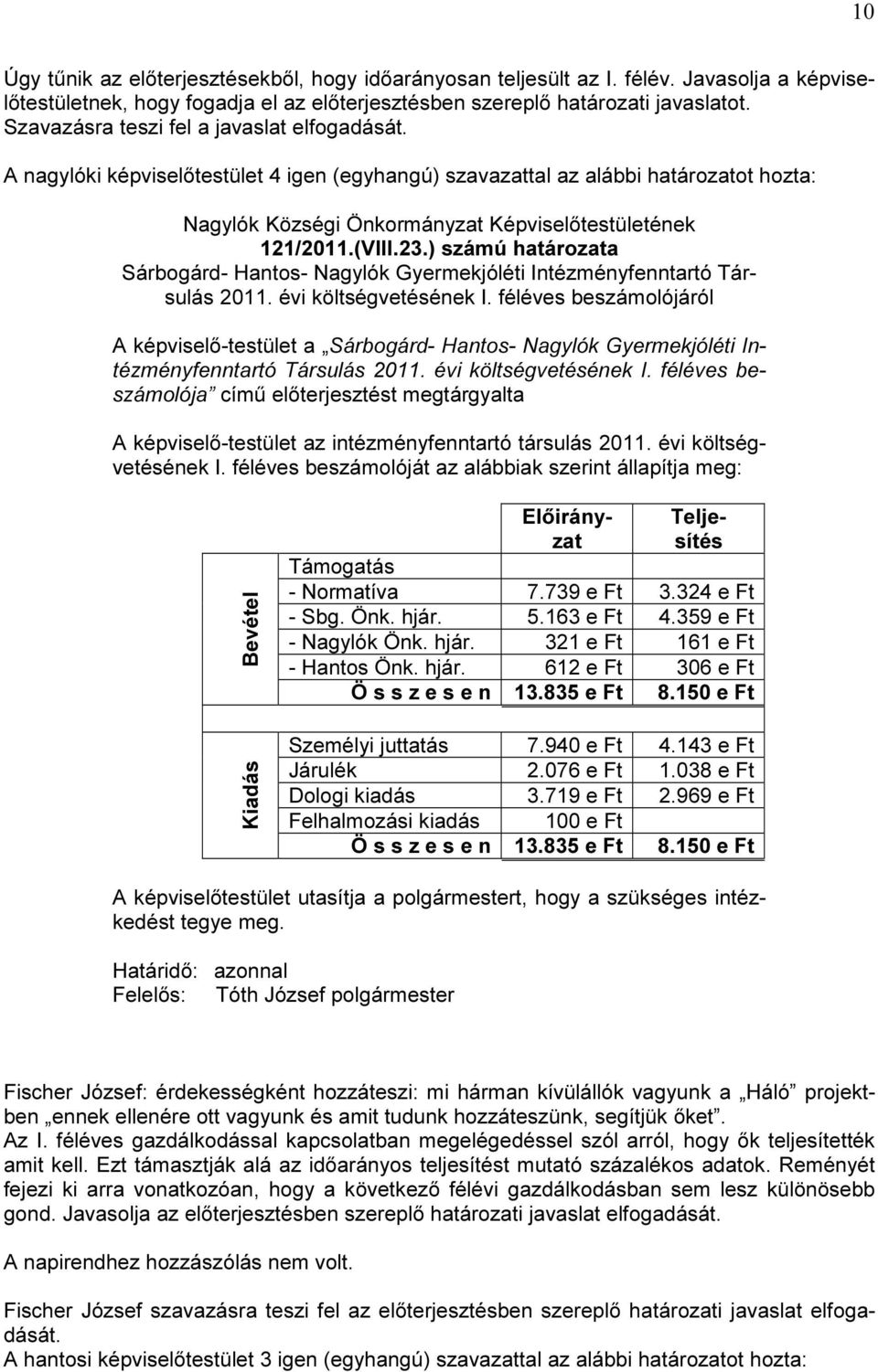 23.) számú határozata Sárbogárd- Hantos- Nagylók Gyermekjóléti Intézményfenntartó Társulás 2011. évi költségvetésének I.