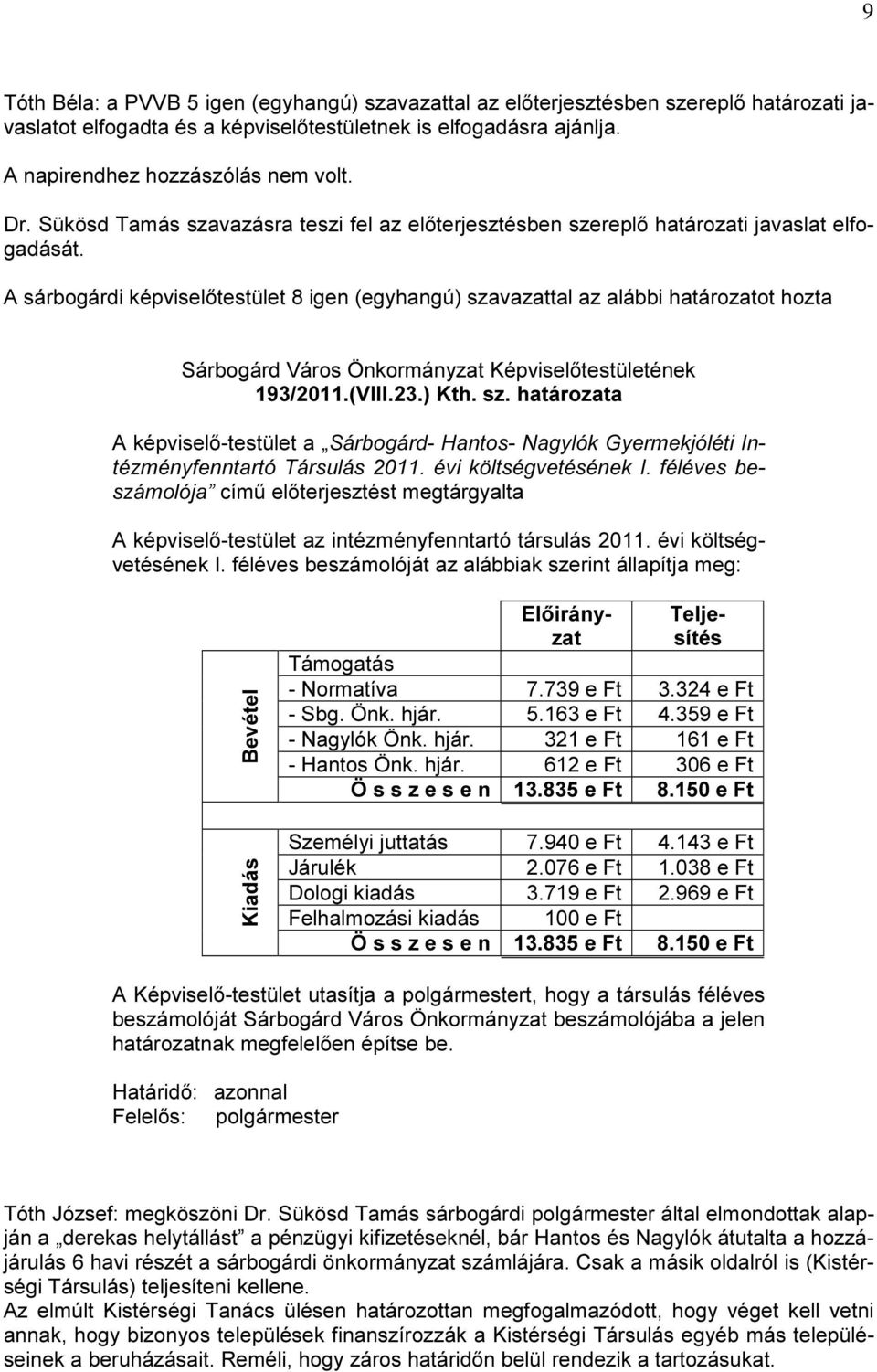 A sárbogárdi képviselőtestület 8 igen (egyhangú) szavazattal az alábbi határozatot hozta Sárbogárd Város Önkormányzat Képviselőtestületének 193/2011.(VIII.23.) Kth. sz. határozata A képviselő-testület a Sárbogárd- Hantos- Nagylók Gyermekjóléti Intézményfenntartó Társulás 2011.