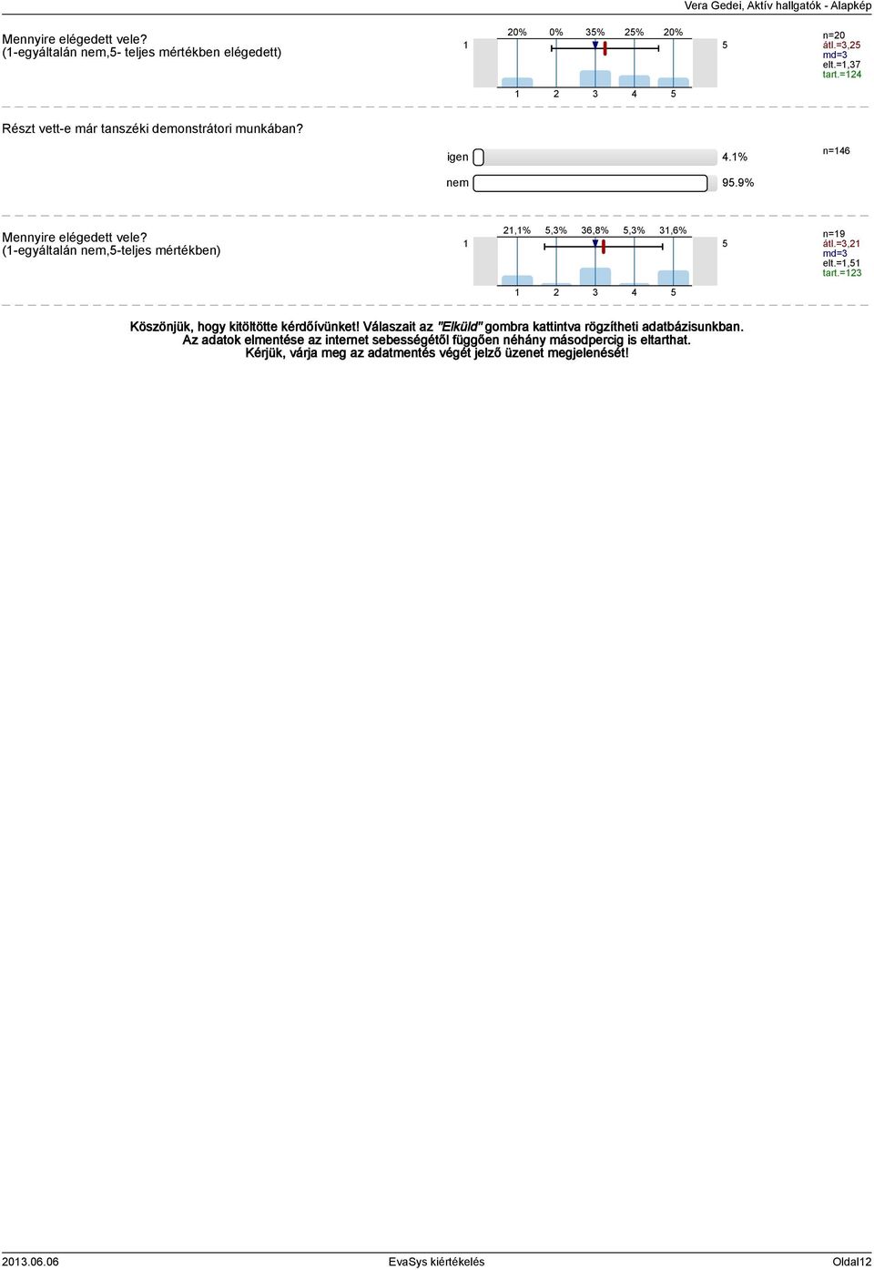 (-egyáltalán nem,-teljes mértékben) 2,%,3% 36,8%,3% 3,6% n=9 átl.=3,2 md=3 elt.=, tart.=23 2 3 4 Köszönjük, hogy kitöltötte kérdőívünket!