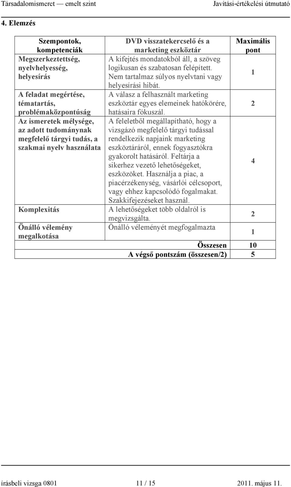 Nem tartalmaz súlyos nyelvtani vagy helyesírási hibát. A válasz a felhasznált marketing eszköztár egyes elemeinek hatókörére, hatásaira fókuszál.