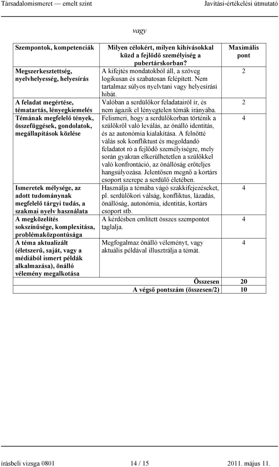 alkalmazása), önálló vélemény megalkotása Milyen célokért, milyen kihívásokkal küzd a fejlődő személyiség a pubertárskorban? A kifejtés mondatokból áll, a szöveg logikusan és szabatosan felépített.