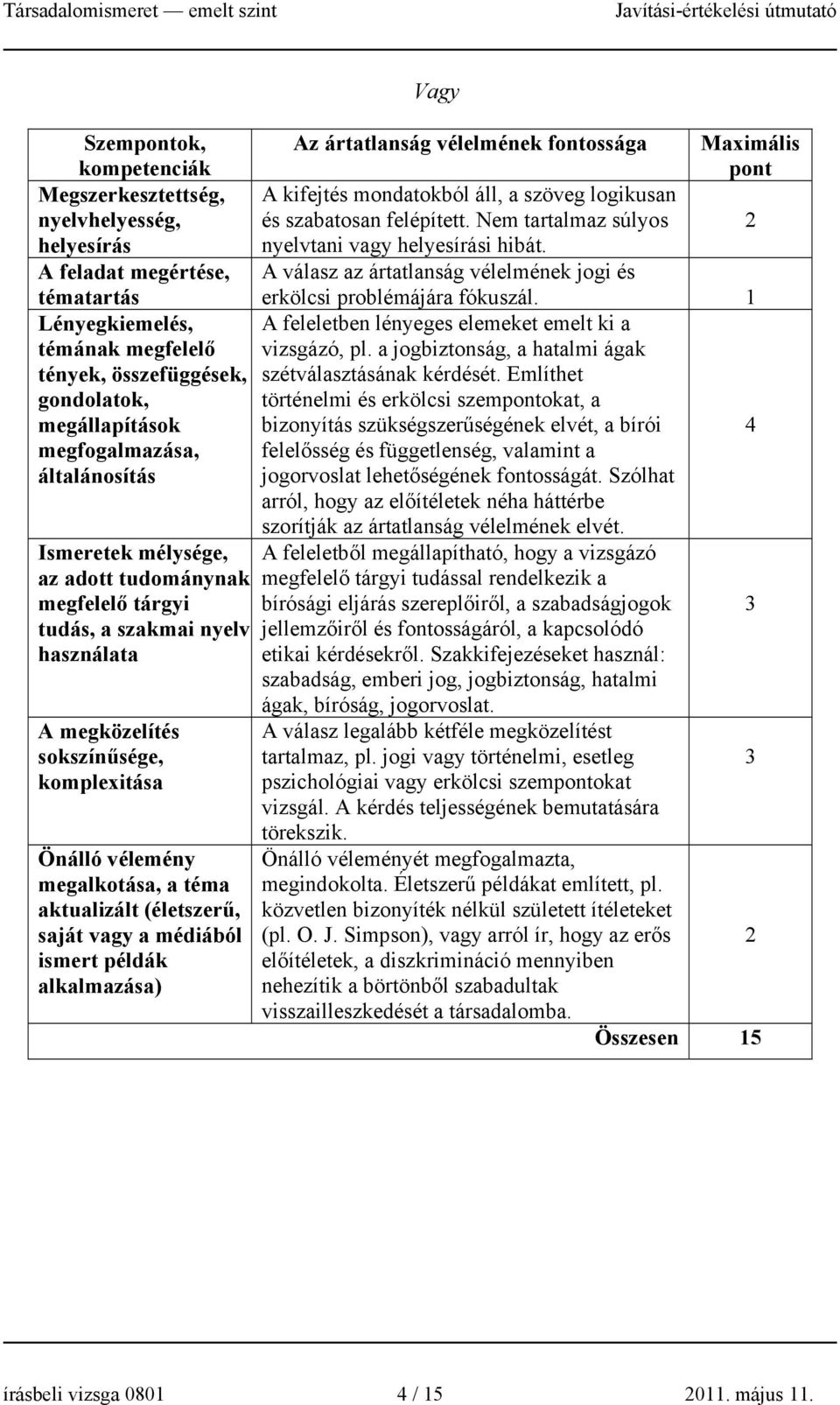 Lényegkiemelés, témának megfelelő A feleletben lényeges elemeket emelt ki a vizsgázó, pl. a jogbiztonság, a hatalmi ágak tények, összefüggések, szétválasztásának kérdését.