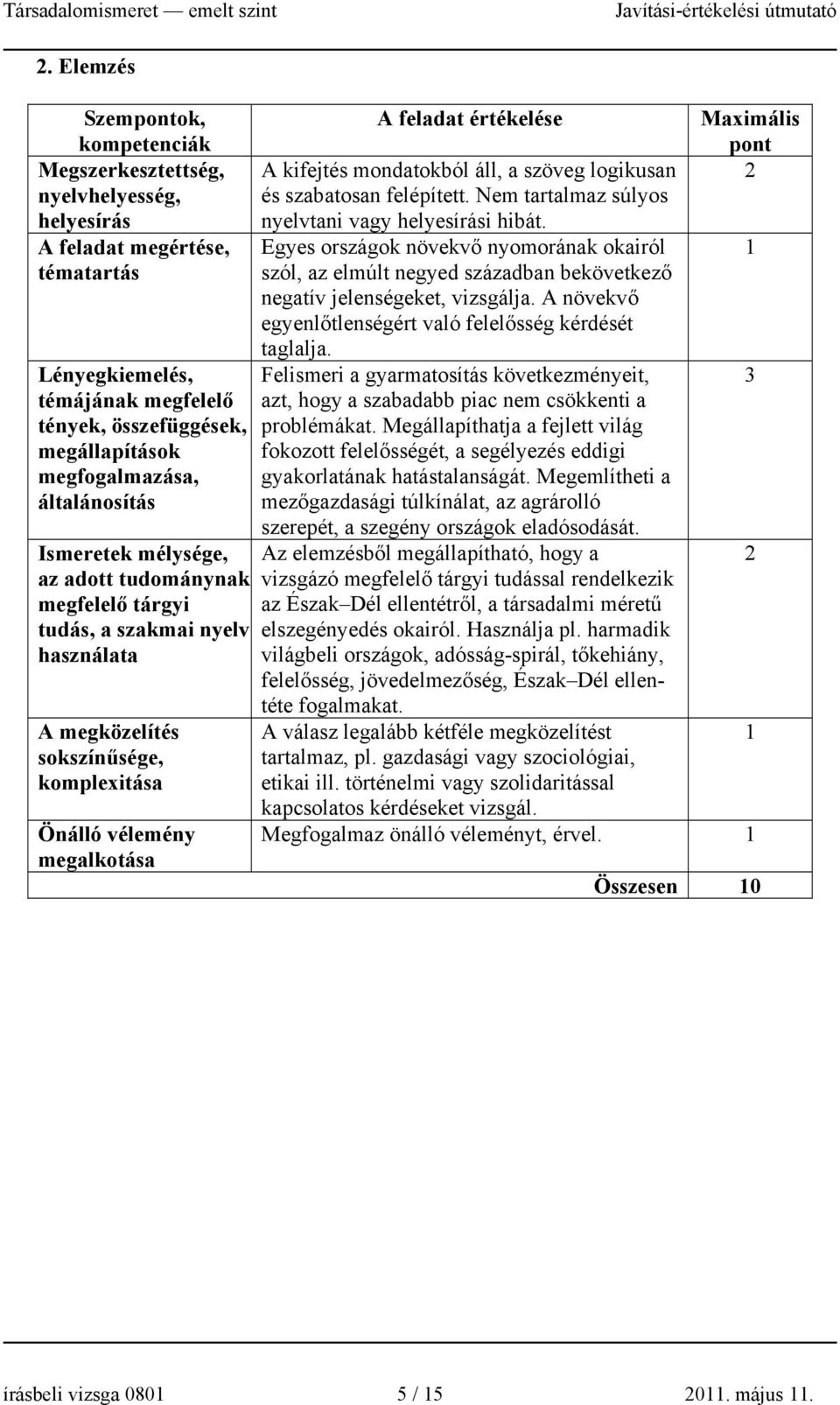 szöveg logikusan és szabatosan felépített. Nem tartalmaz súlyos nyelvtani vagy helyesírási hibát.