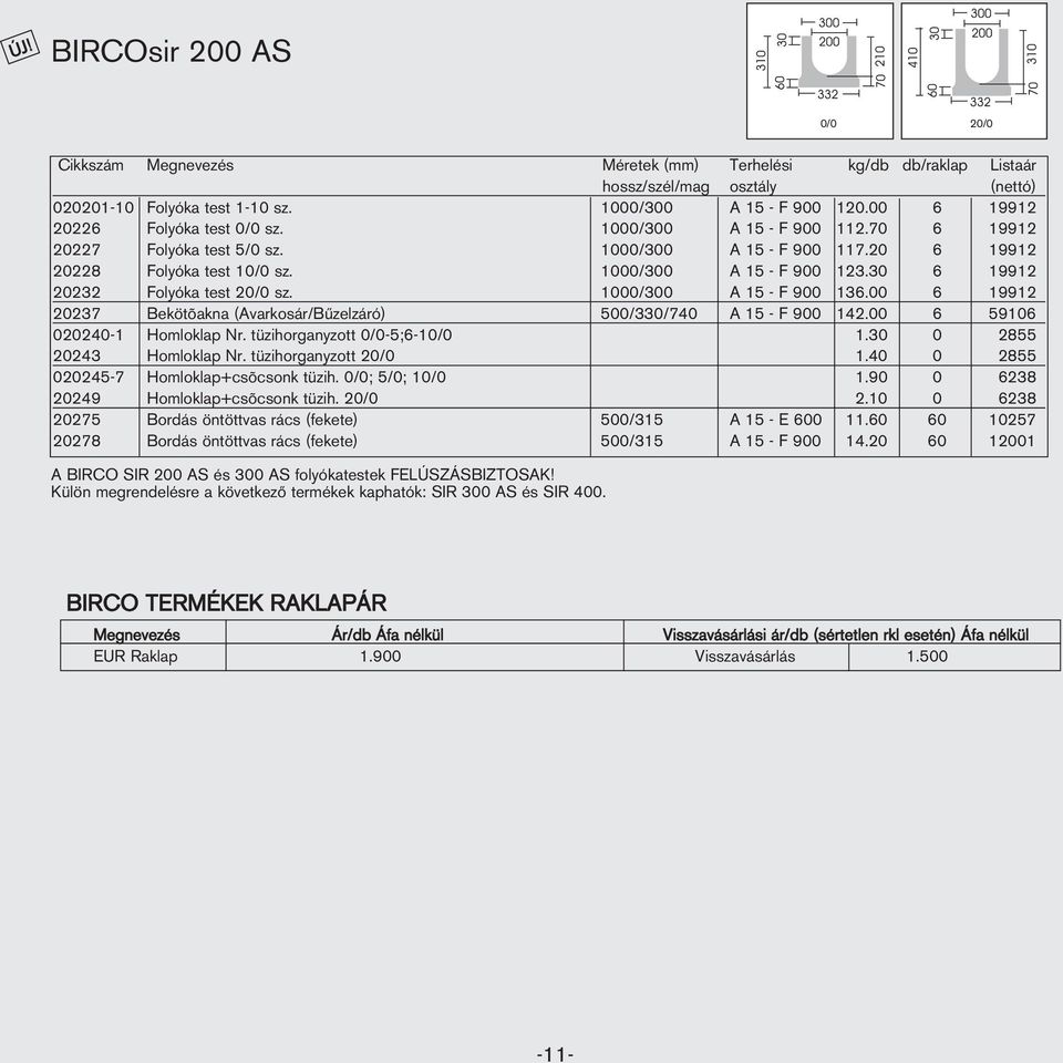 00 6 19912 20237 Bekötõakna (Avarkosár/Bûzelzáró) 500/330/740 A 15 - F 900 142.00 6 59106 020240-1 Homloklap Nr. tüzihorganyzott 0/0-5;6-10/0 1.30 0 2855 20243 Homloklap Nr. tüzihorganyzott 20/0 1.