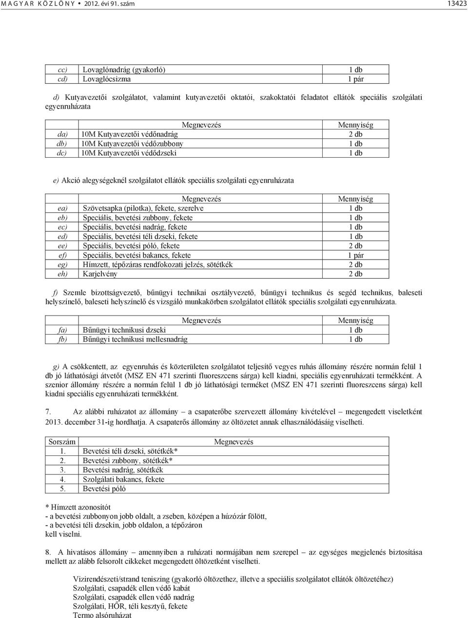 Megnevezés Mennyiség da) 10M Kutyavezet i véd nadrág 2 db db) 10M Kutyavezet i véd zubbony 1 db dc) 10M Kutyavezet i véd dzseki 1 db e) Akció alegységeknél szolgálatot ellátók speciális szolgálati