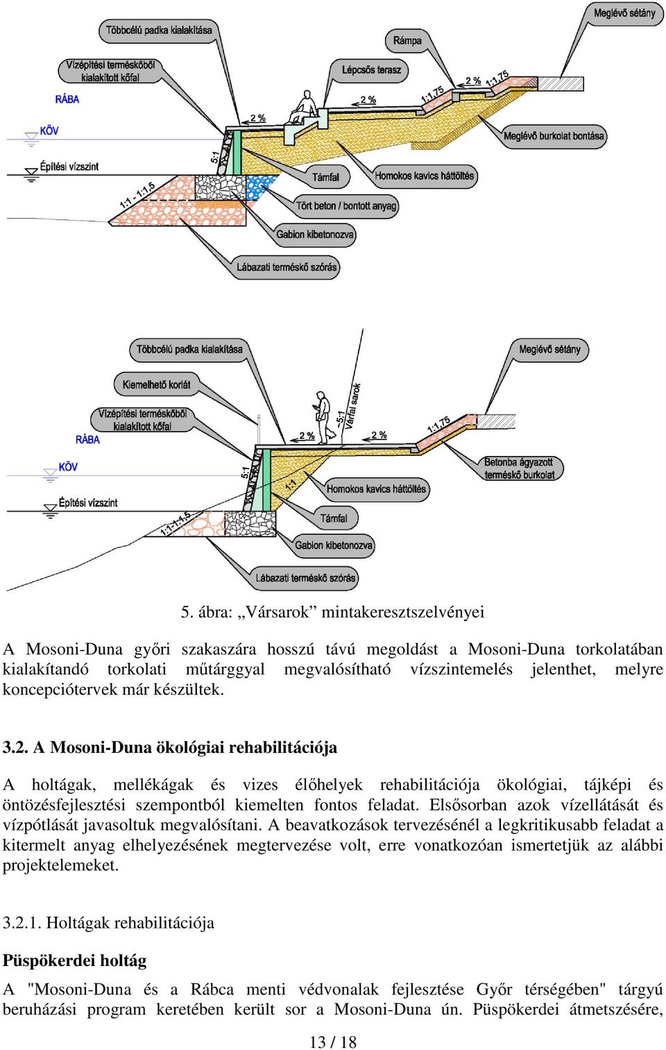 A Mosoni-Duna ökológiai rehabilitációja A holtágak, mellékágak és vizes élőhelyek rehabilitációja ökológiai, tájképi és öntözésfejlesztési szempontból kiemelten fontos feladat.